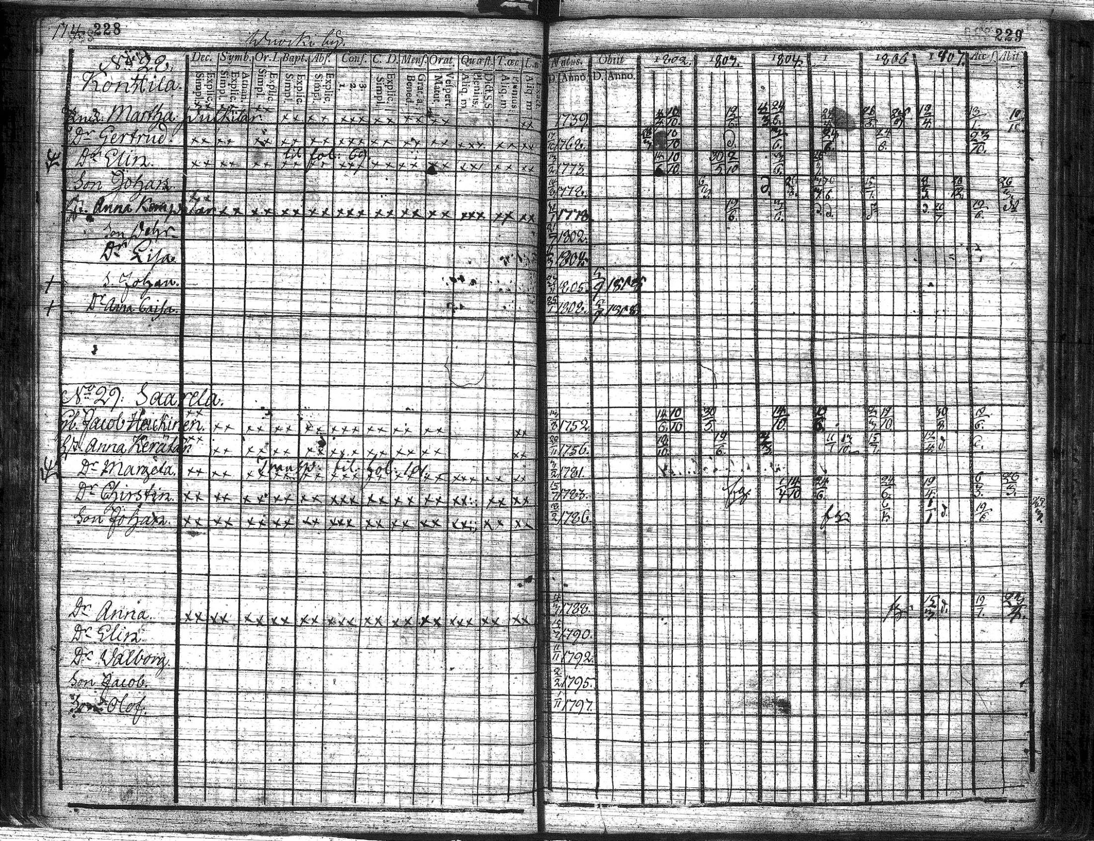 [ kuvat/116.jpg ]