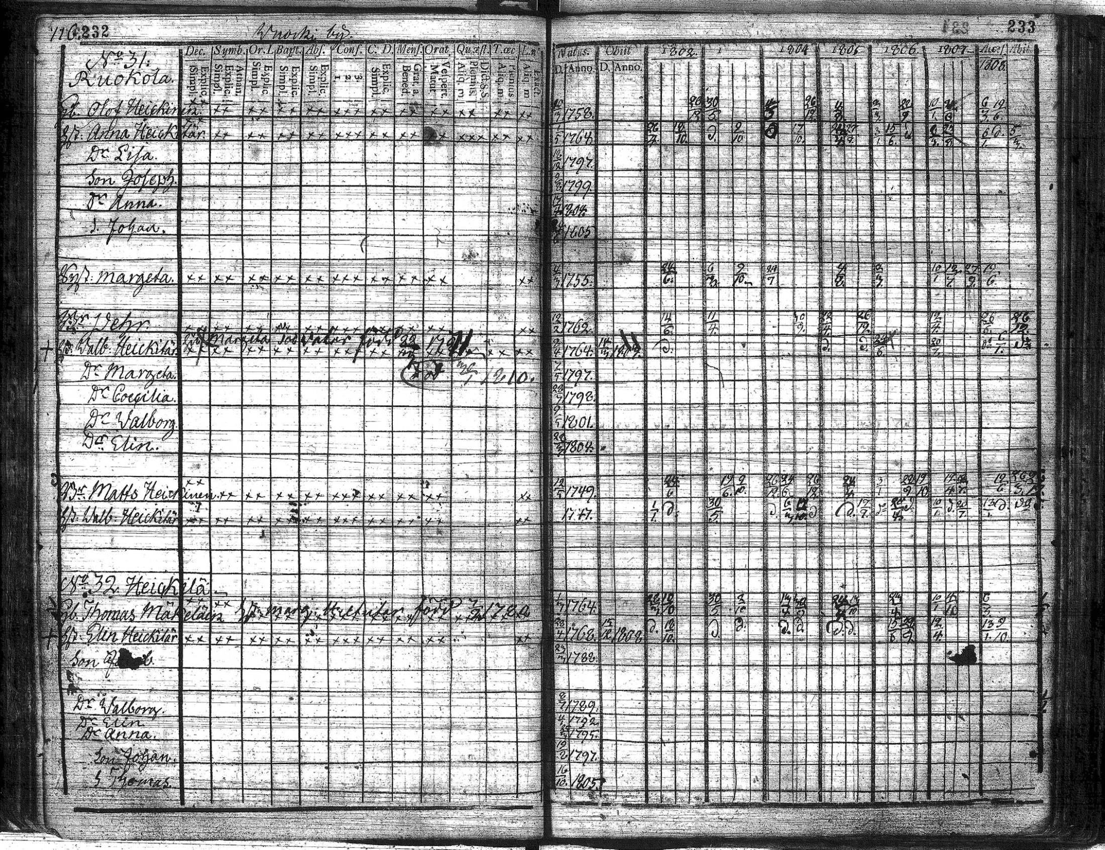 [ kuvat/118.jpg ]