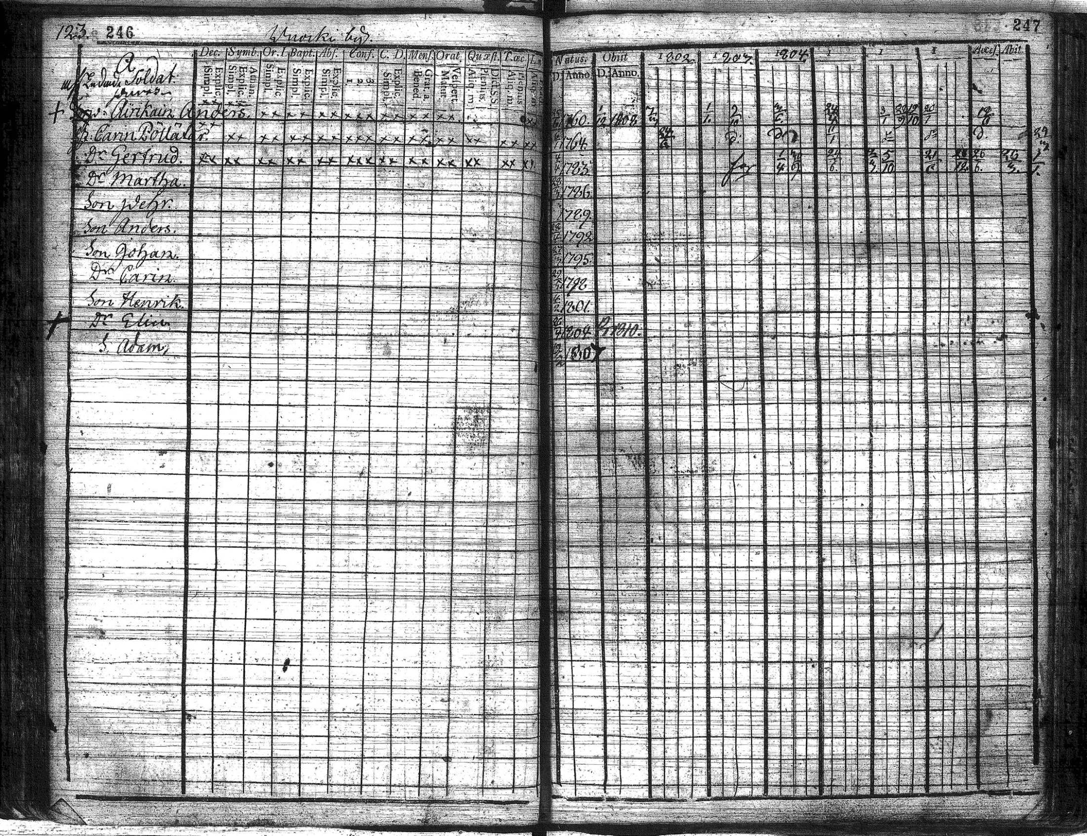 [ kuvat/125.jpg ]