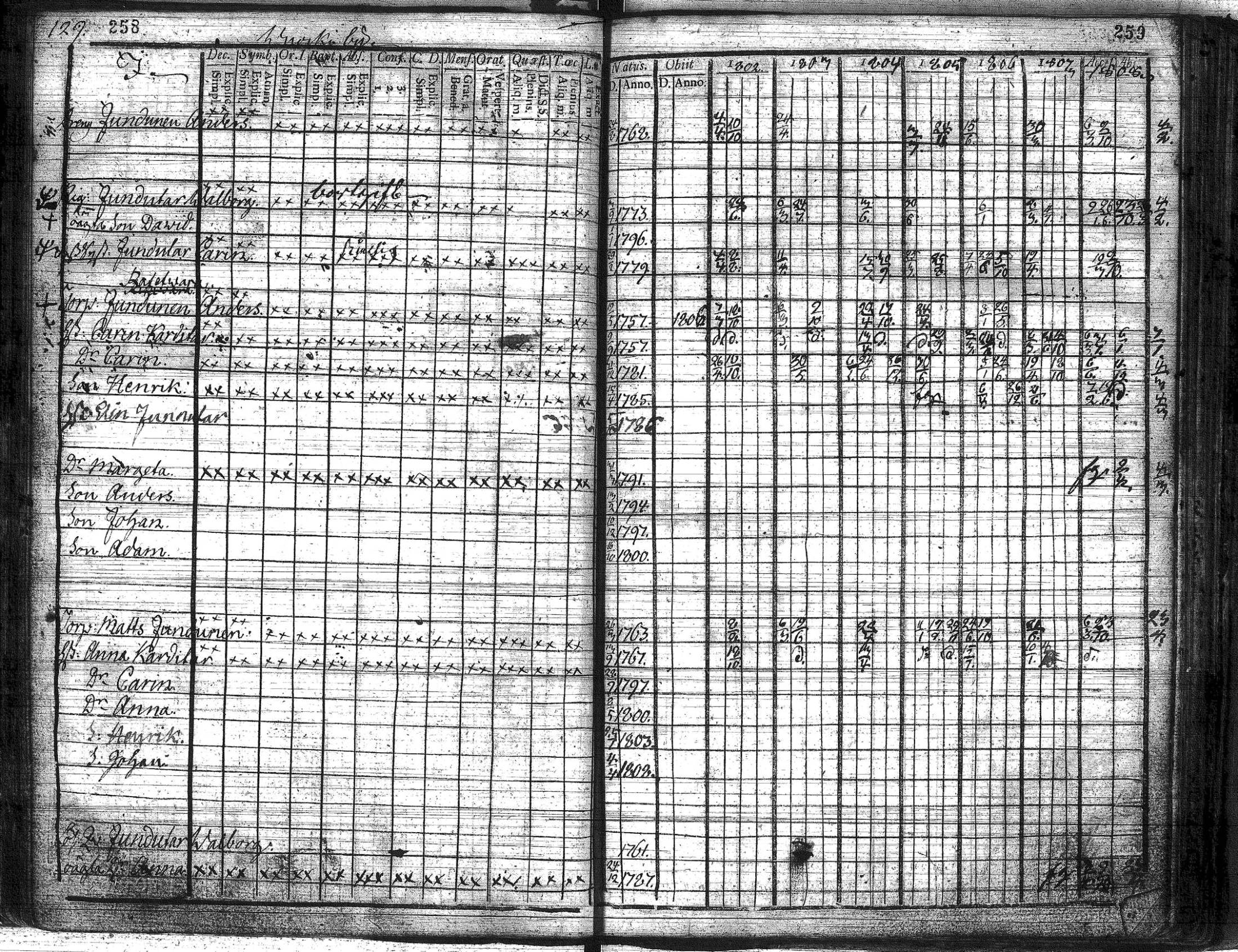 [ kuvat/131.jpg ]