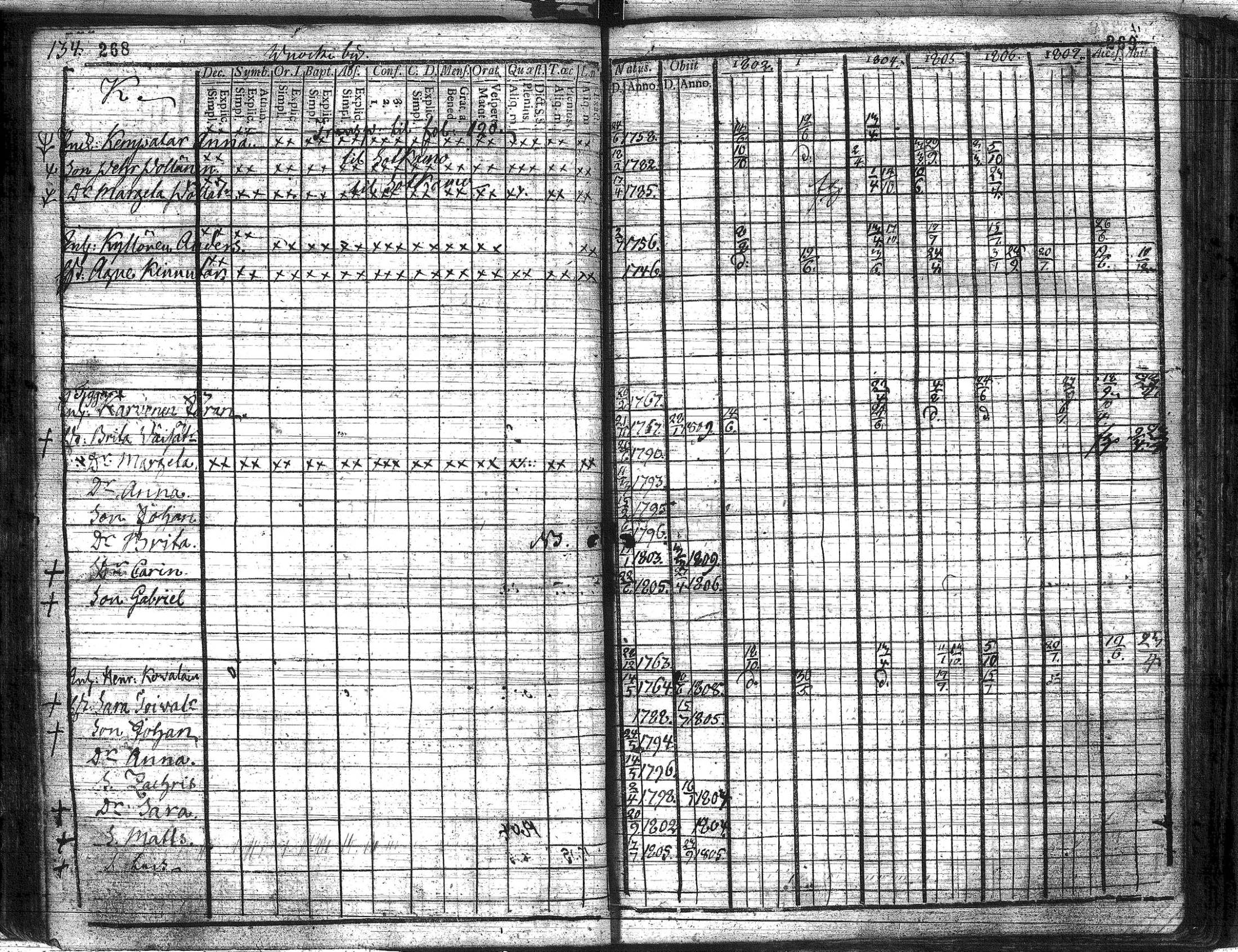 [ kuvat/136.jpg ]