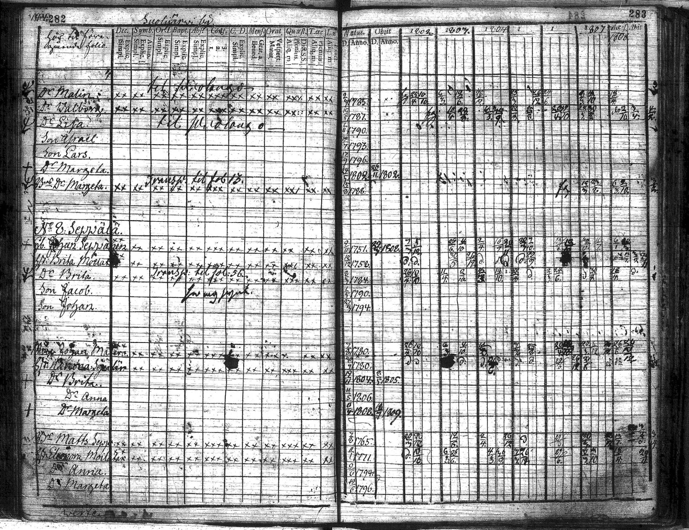[ kuvat/144.jpg ]