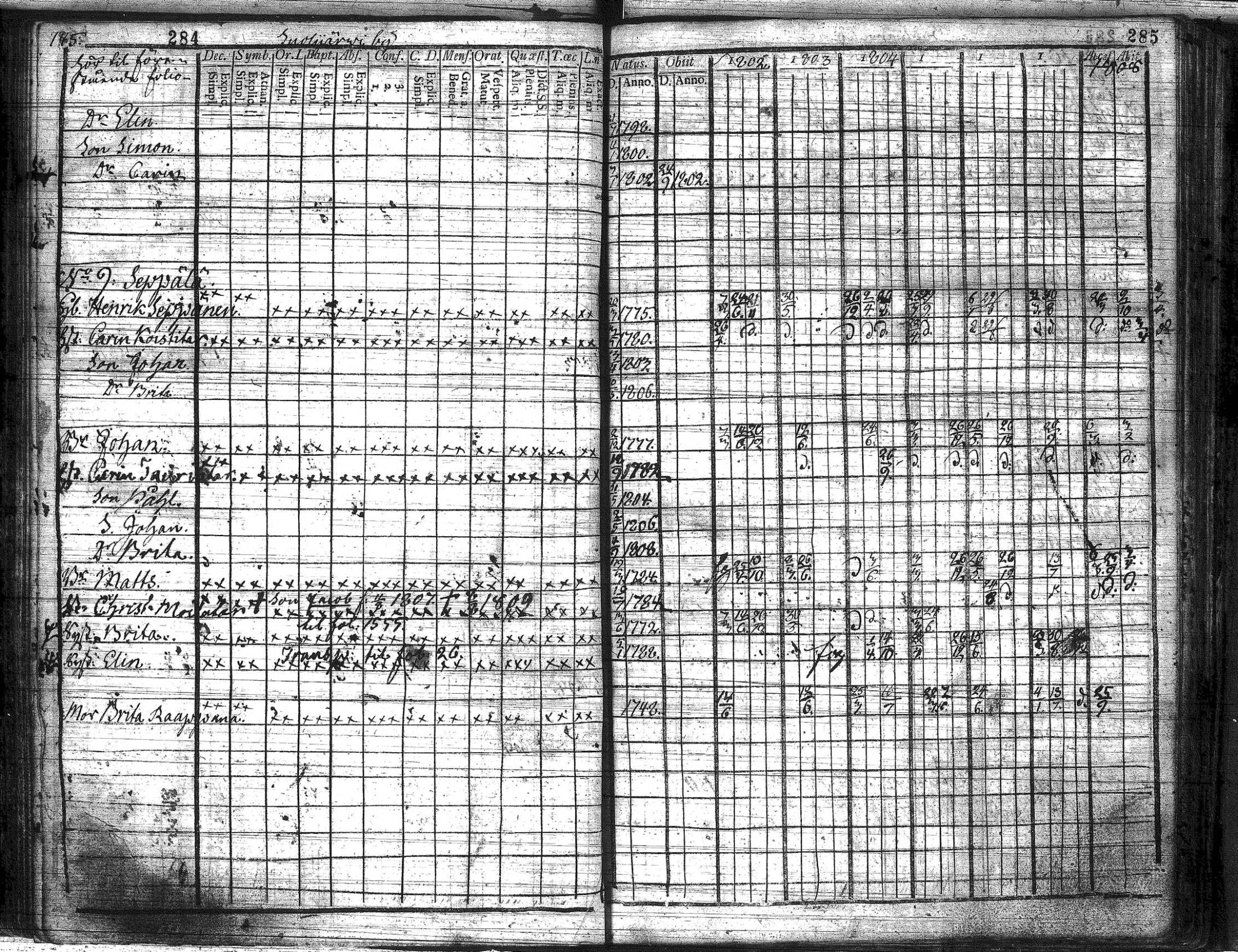 [ kuvat/145.jpg ]