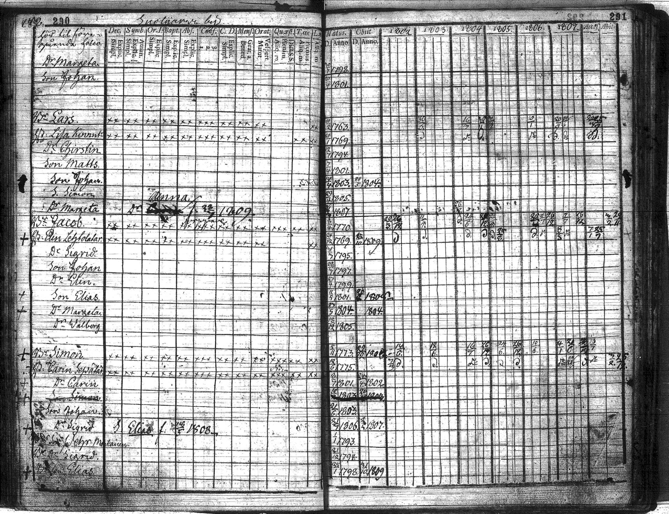 [ kuvat/148.jpg ]