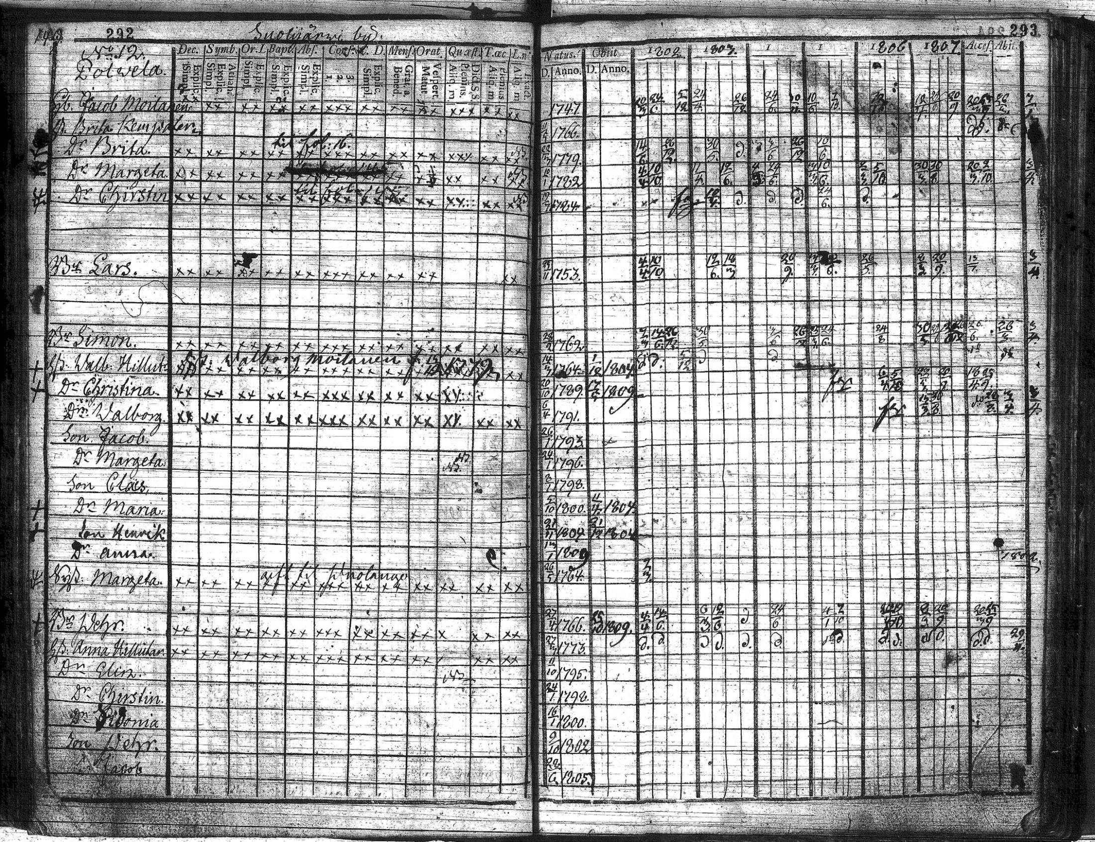[ kuvat/149.jpg ]