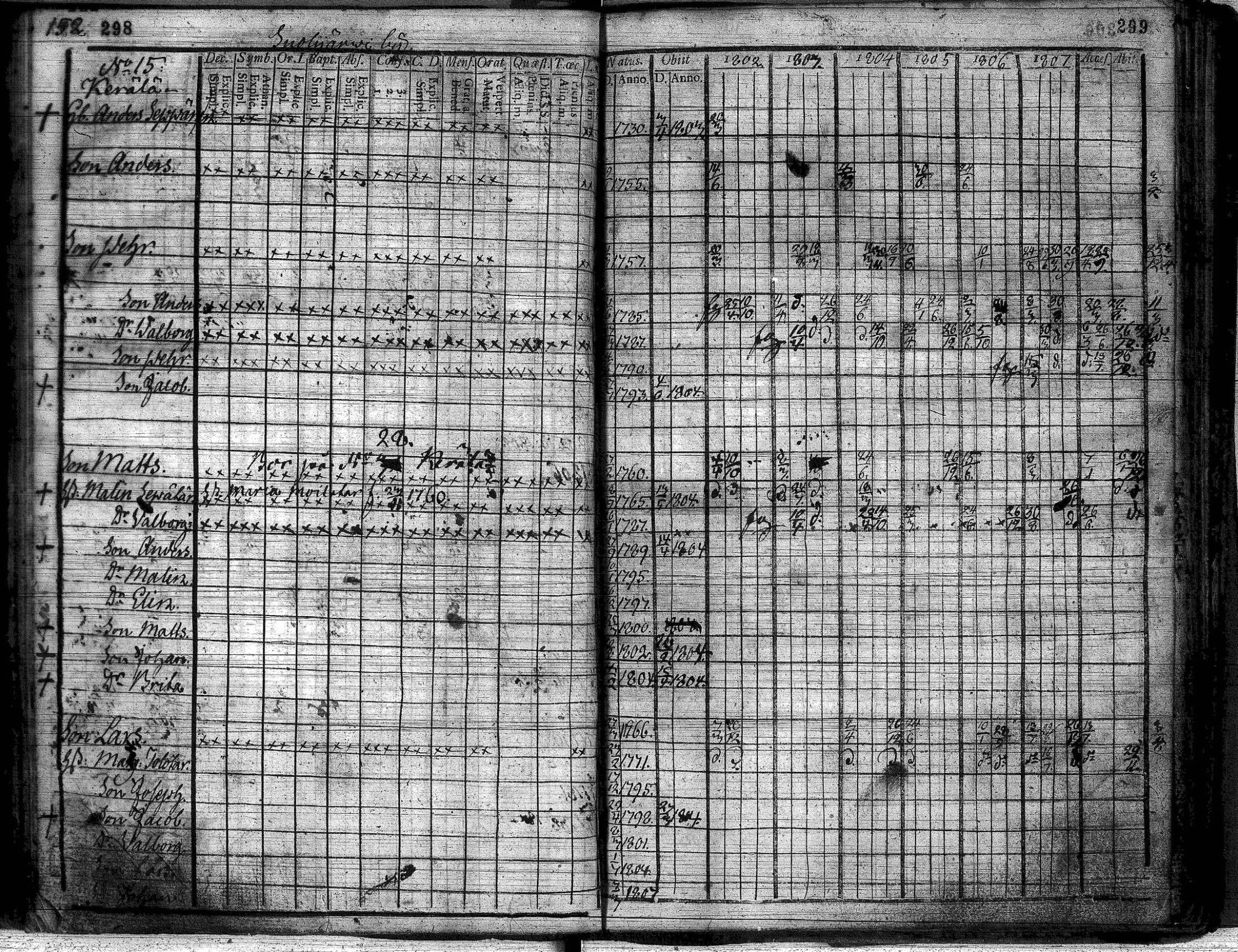 [ kuvat/152.jpg ]
