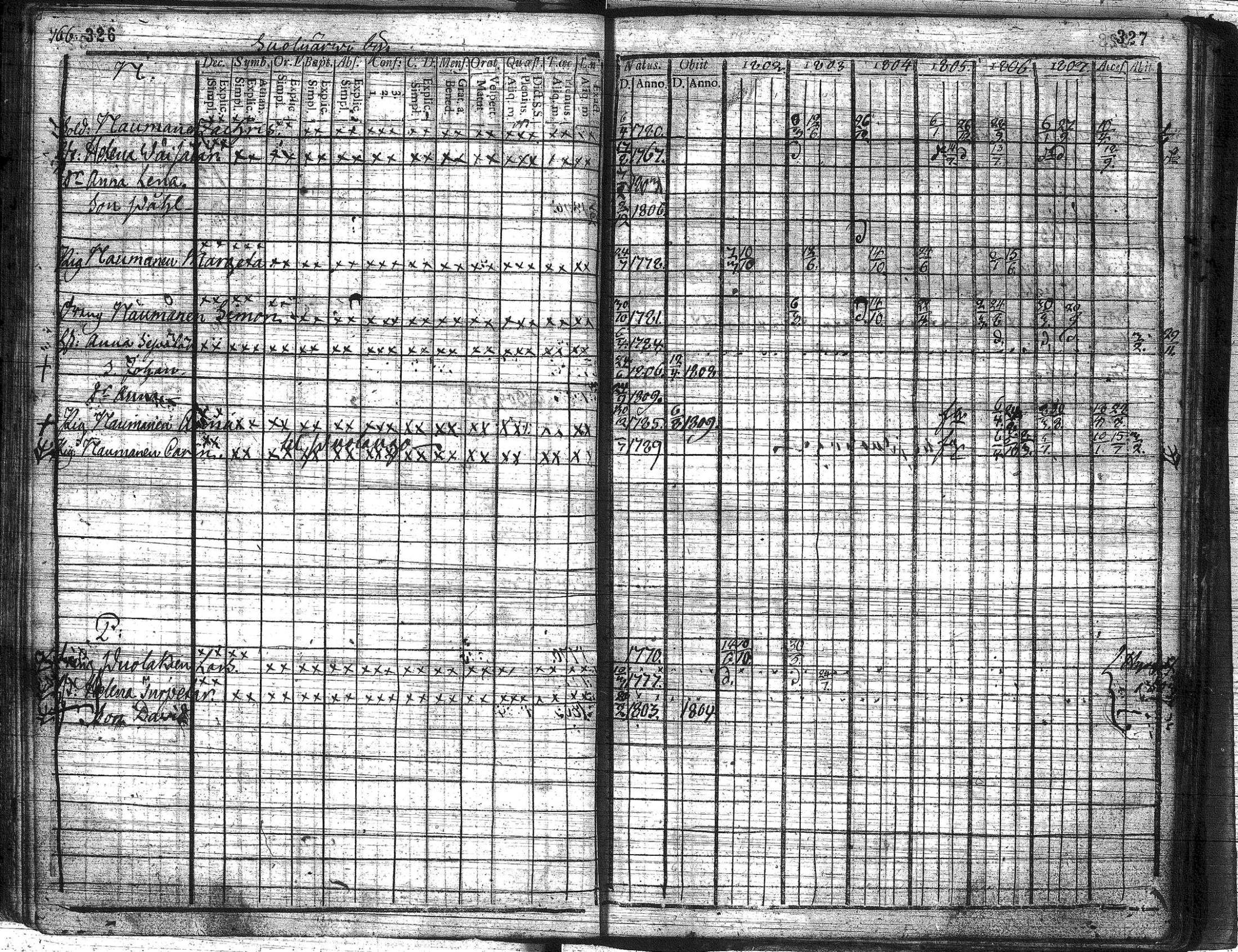 [ kuvat/166.jpg ]