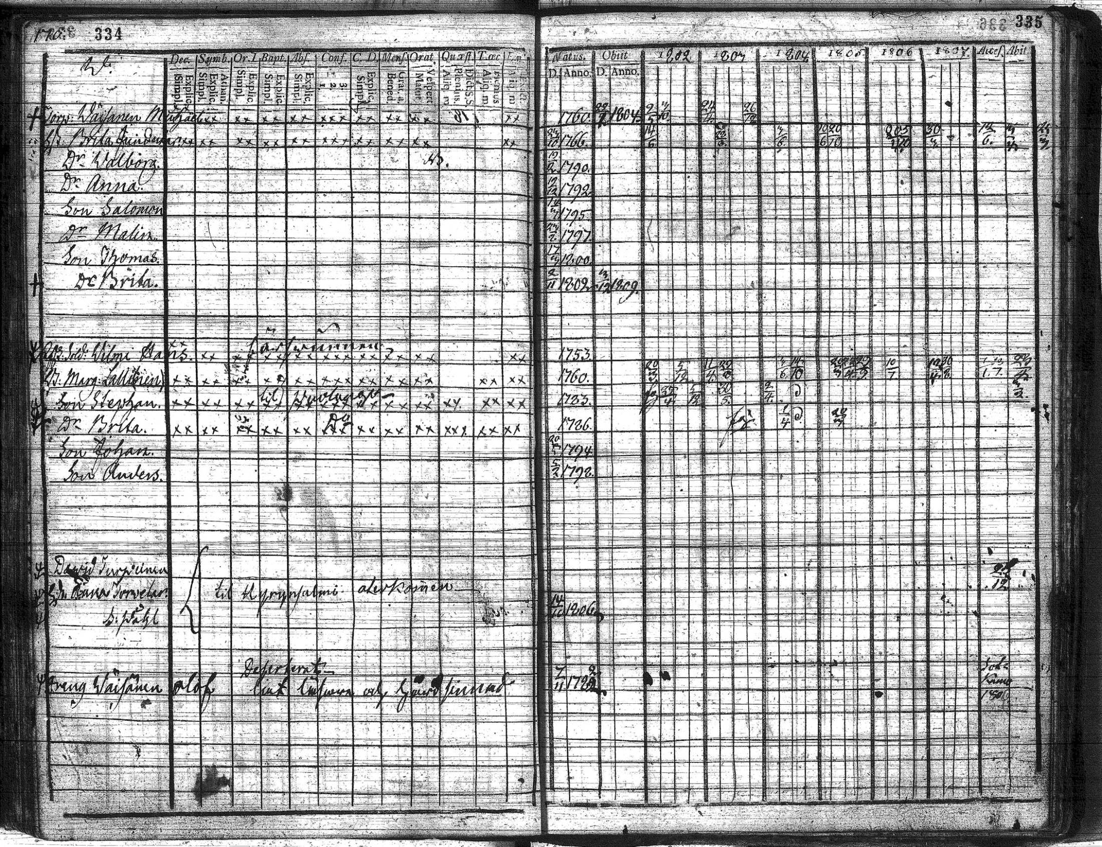 [ kuvat/170.jpg ]