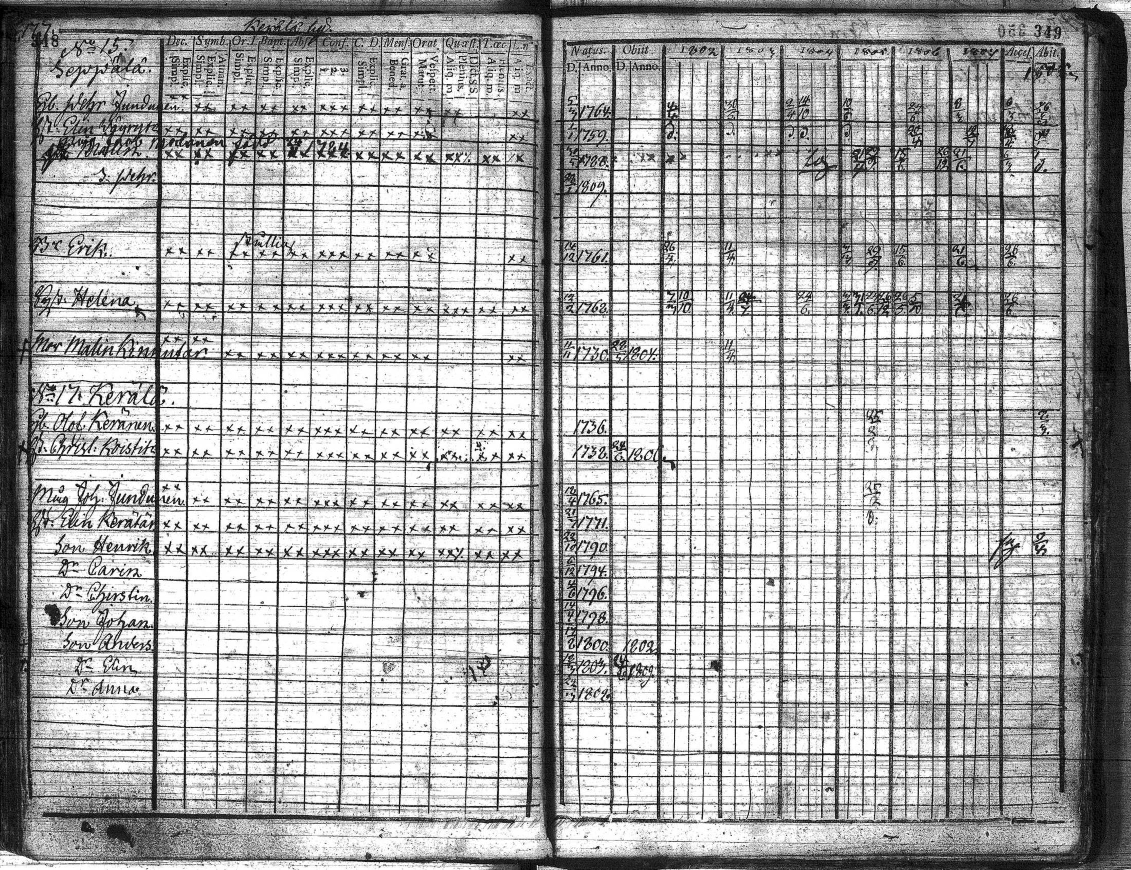 [ kuvat/177.jpg ]