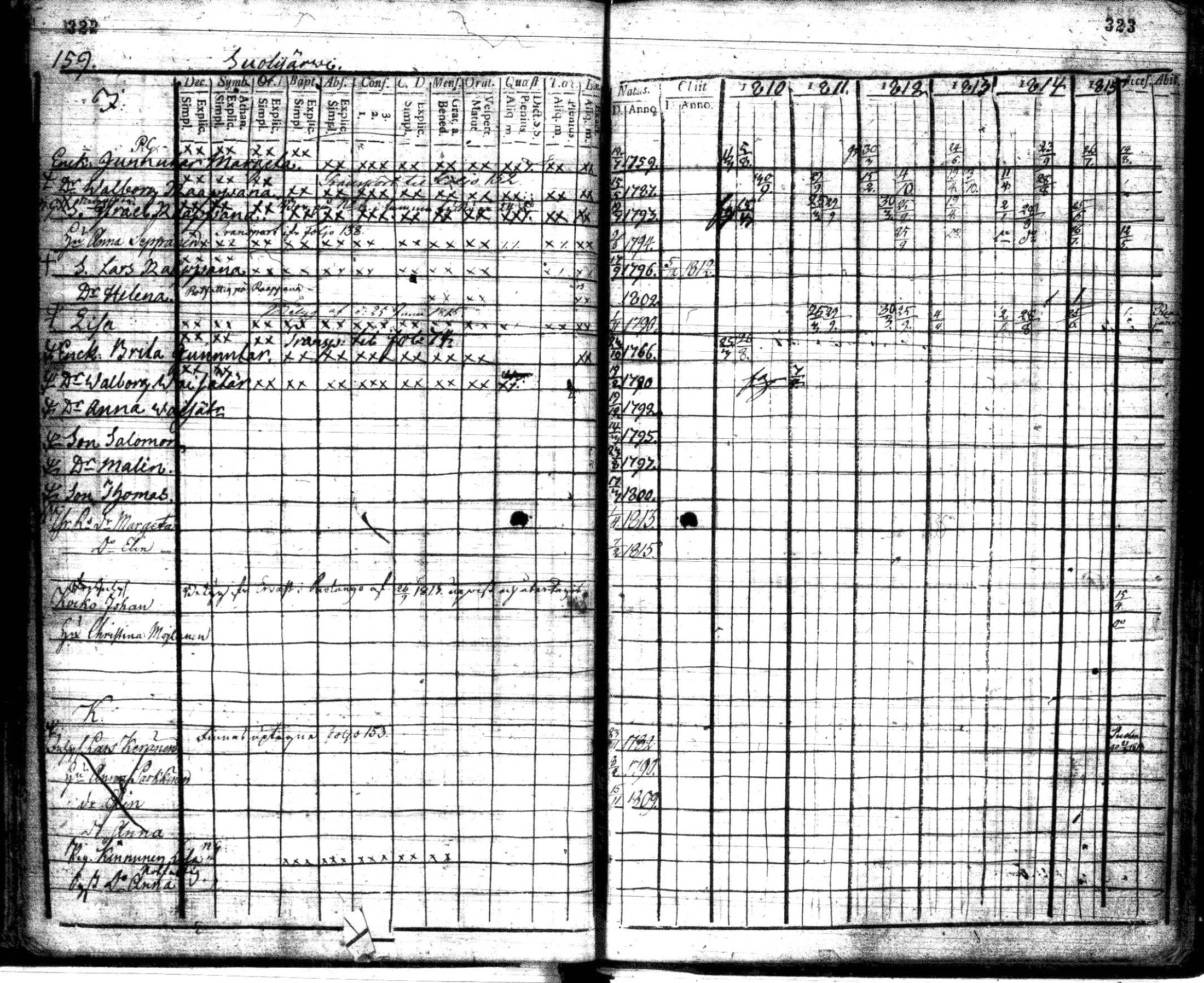 [ kuvat/162.jpg ]