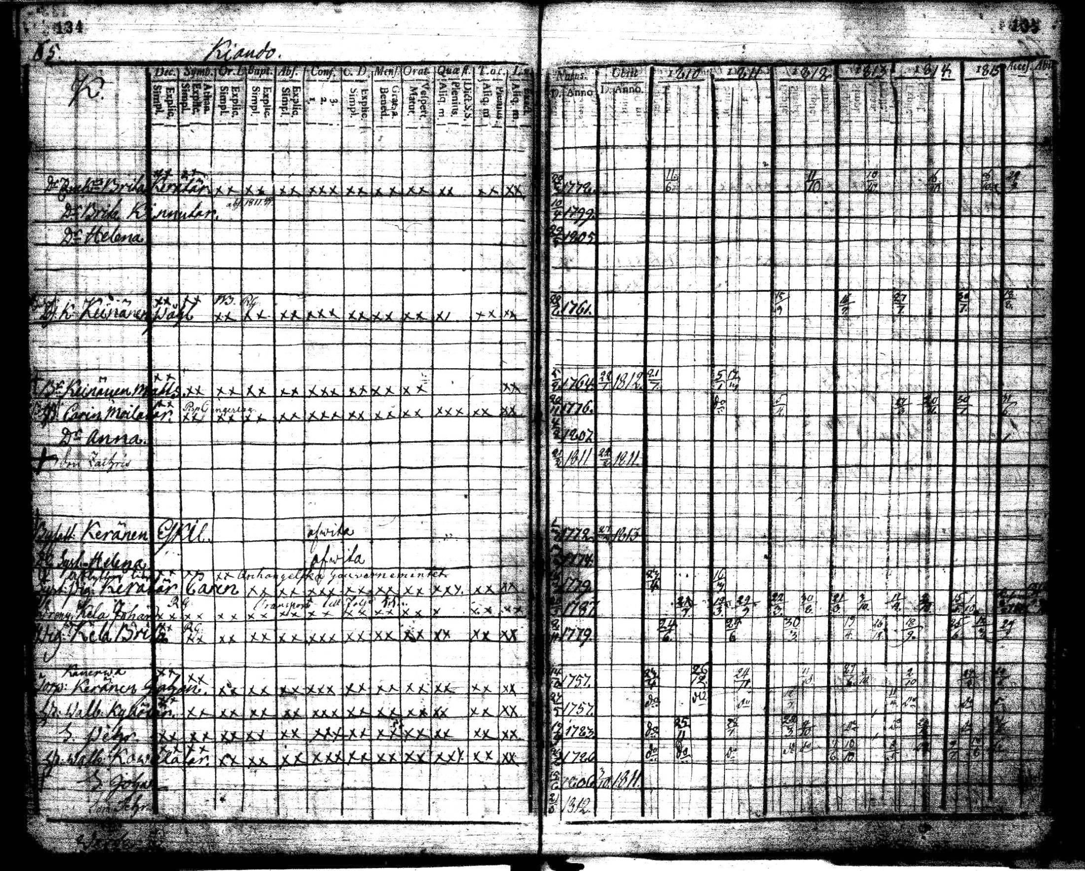 [ kuvat/68.jpg ]