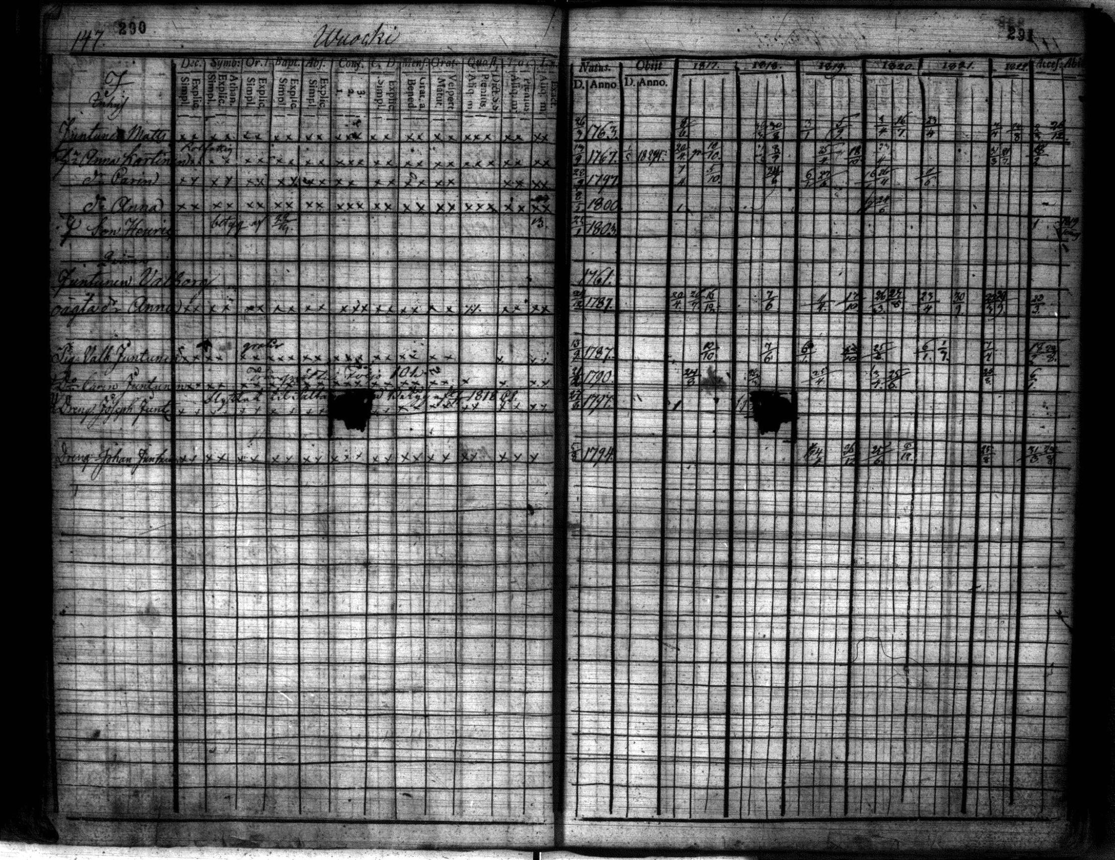 [ kuvat/147.jpg ]