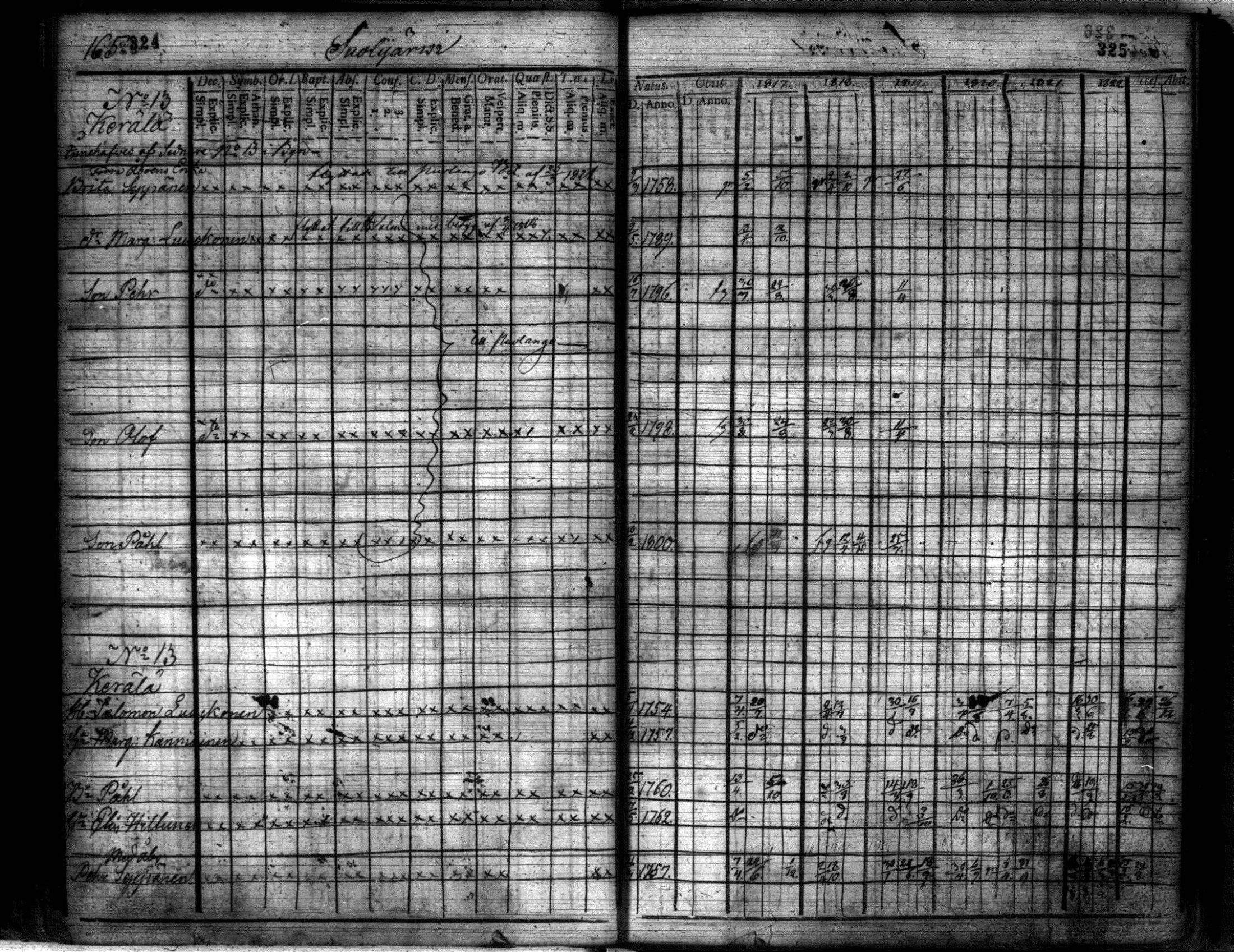 [ kuvat/164.jpg ]