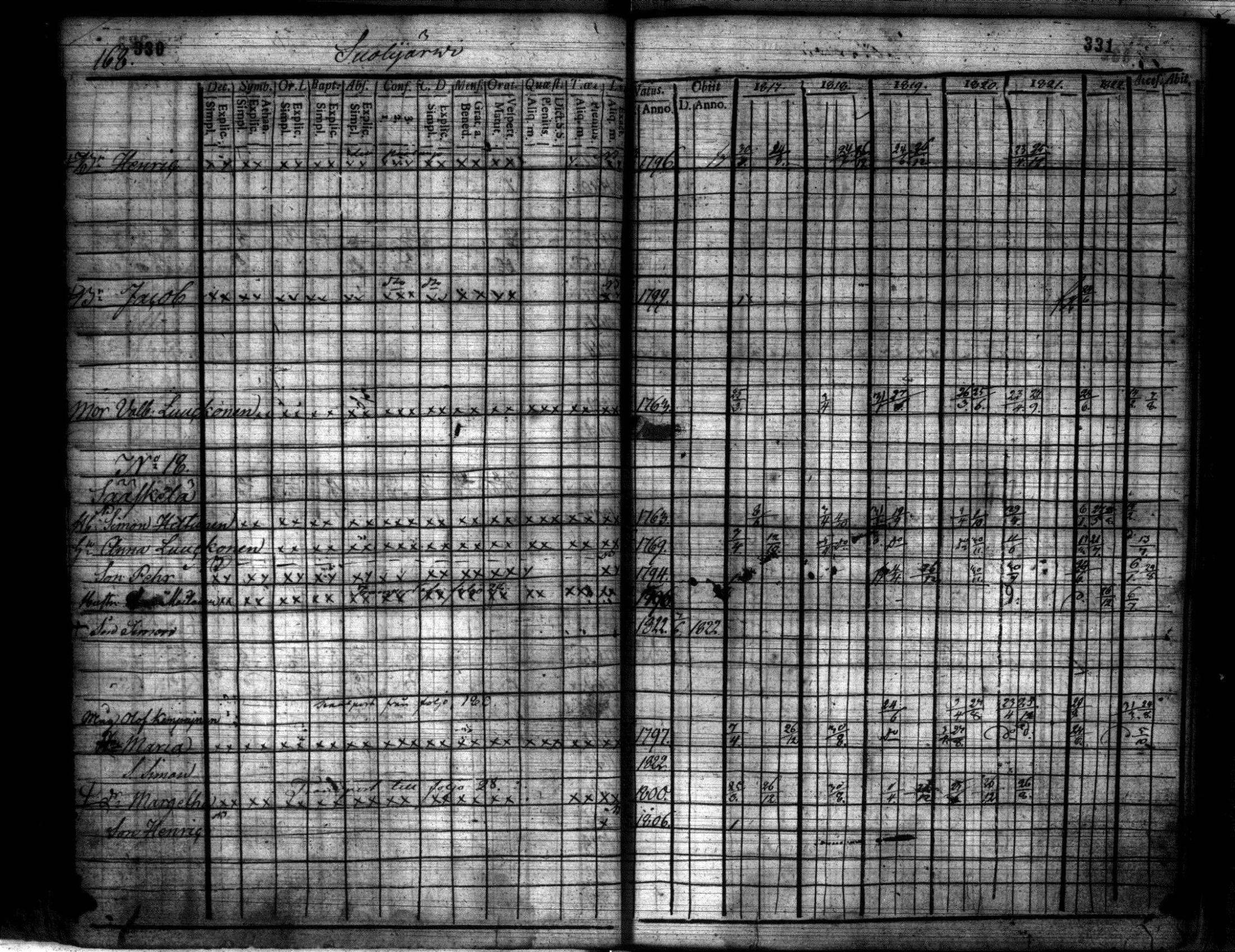 [ kuvat/167.jpg ]