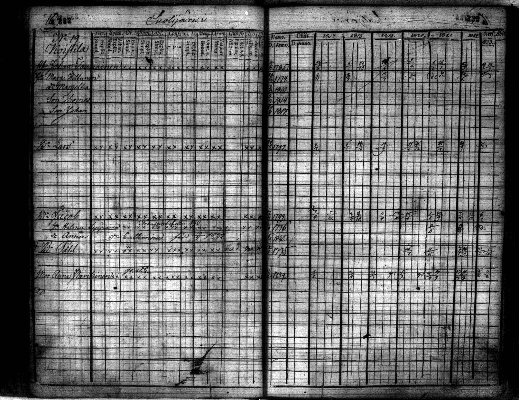 [ kuvat/168.jpg ]