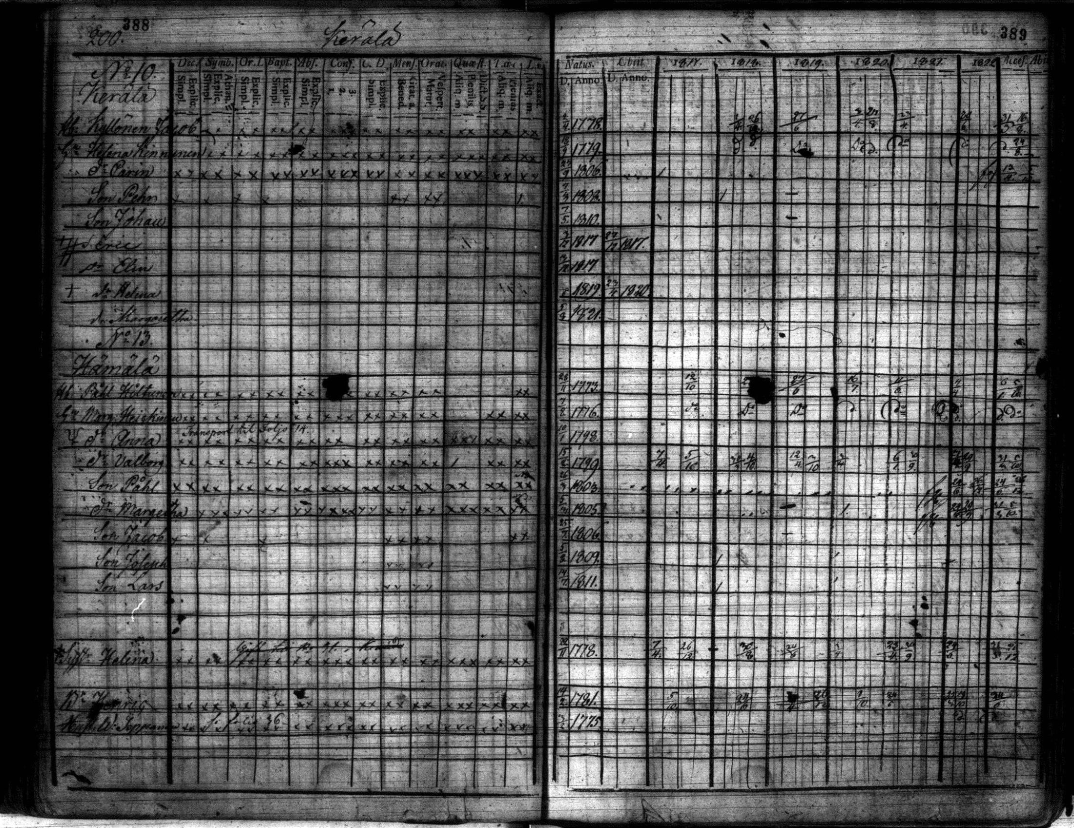 [ kuvat/196.jpg ]