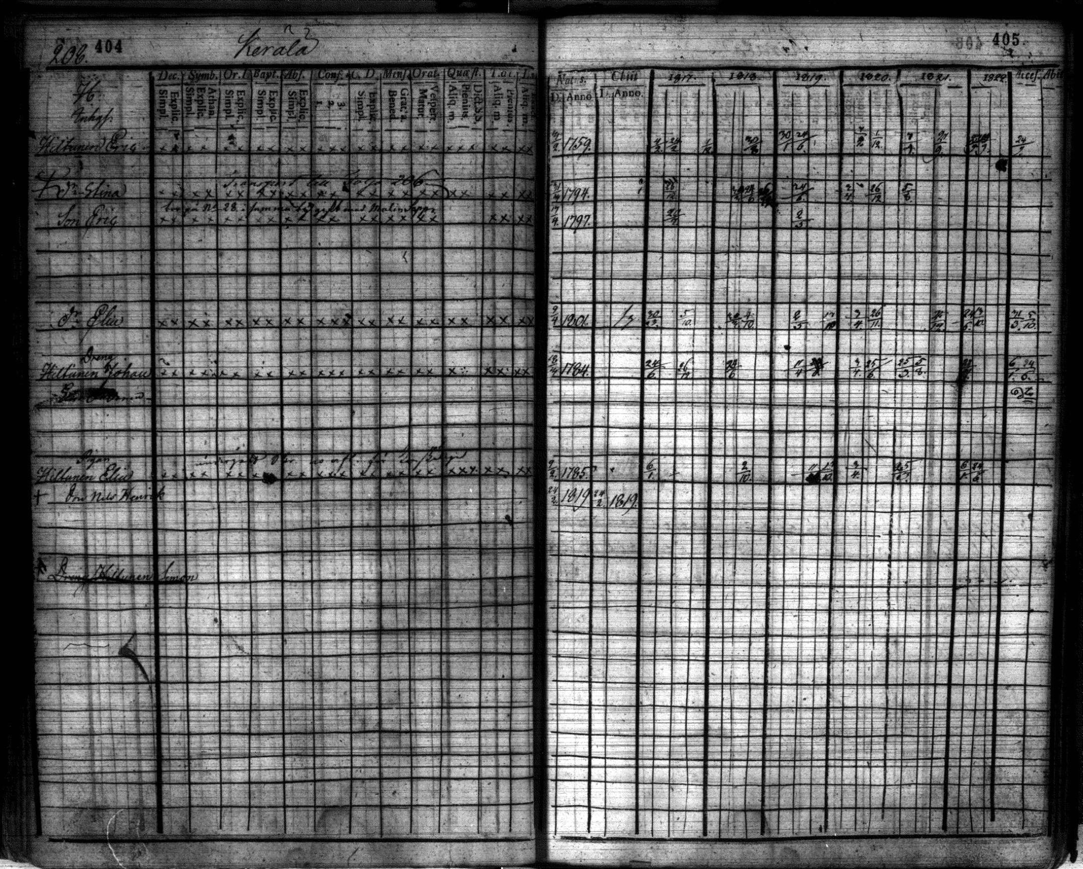 [ kuvat/204.jpg ]