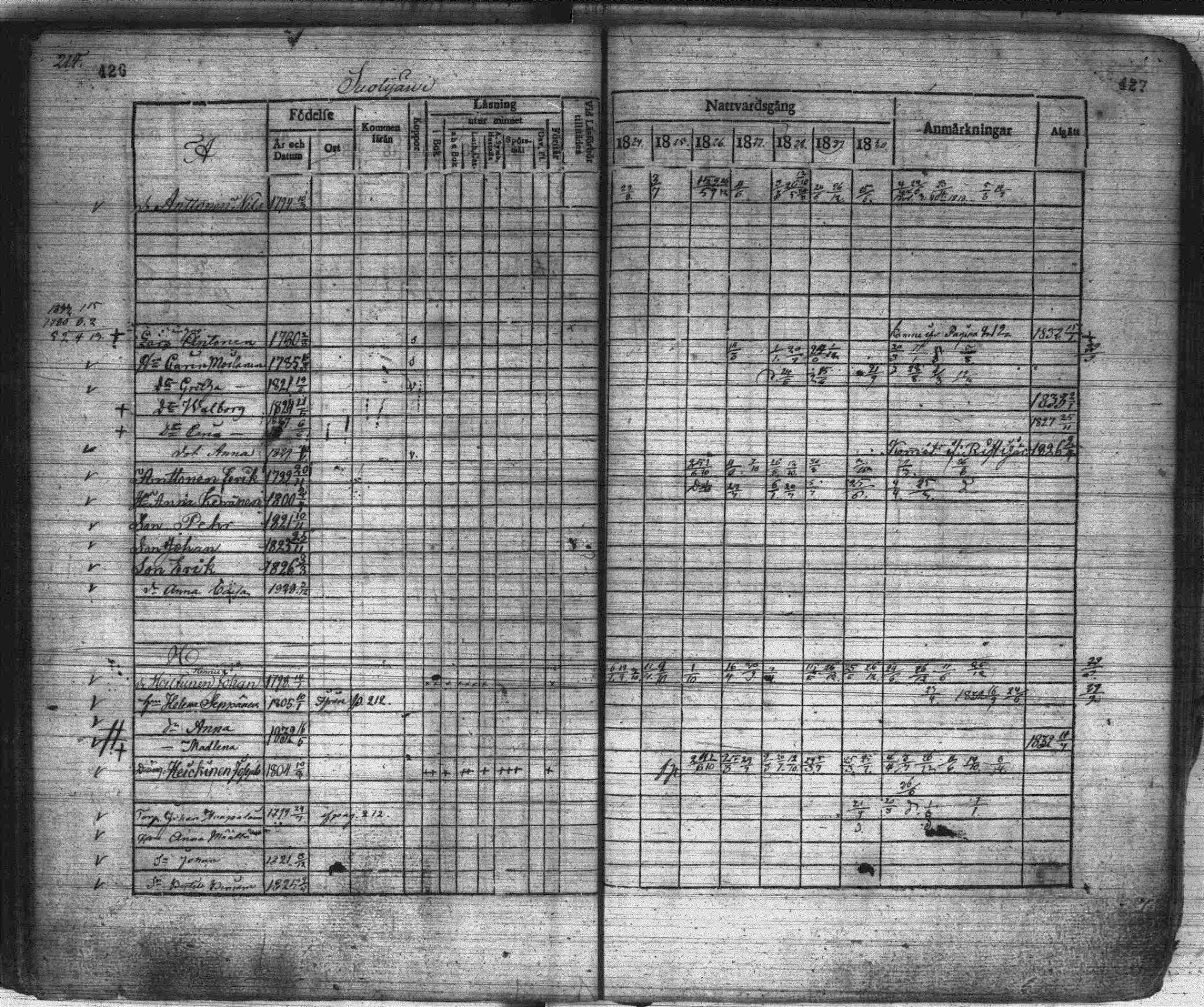 [ kuvat/215.jpg ]
