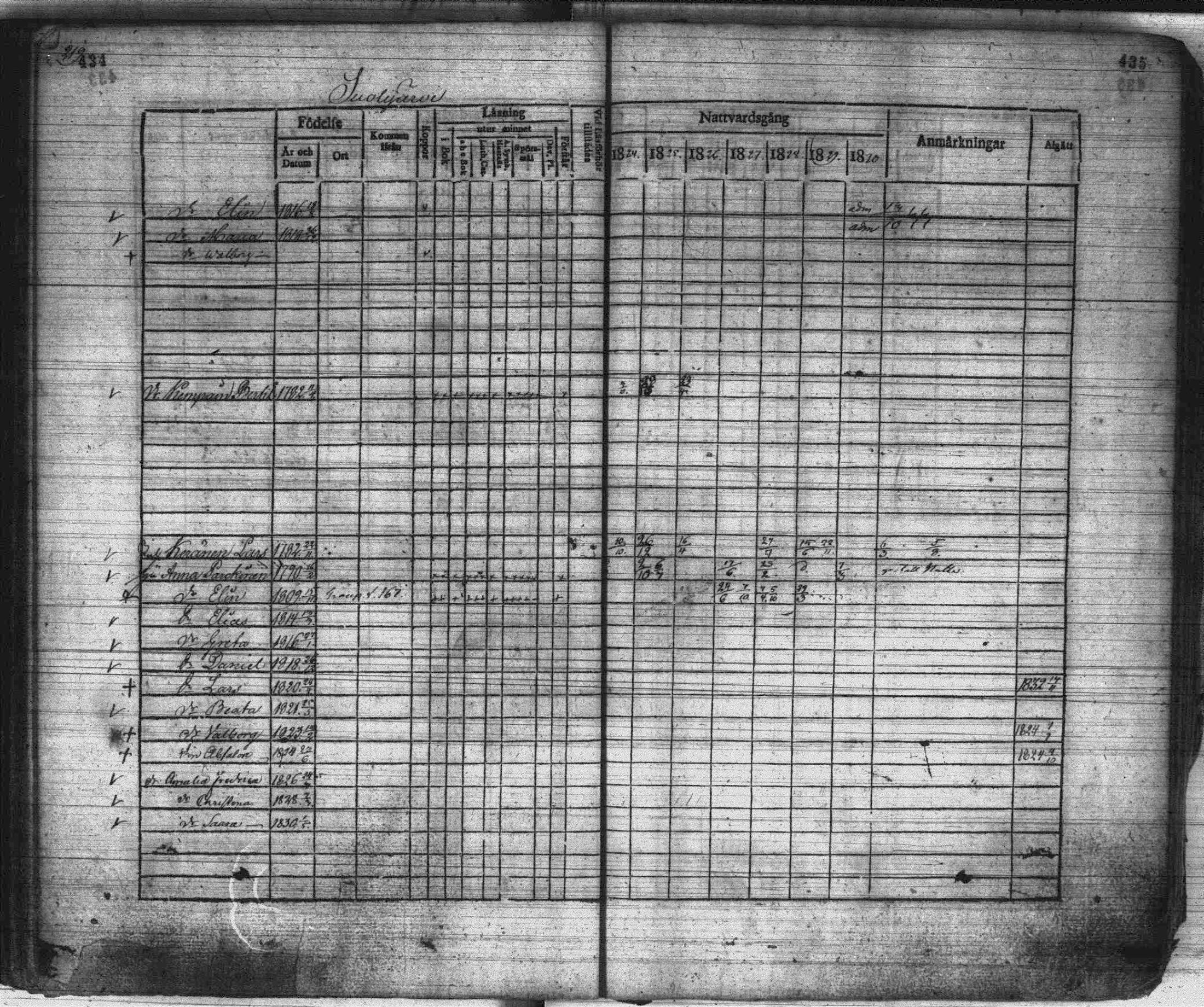[ kuvat/219.jpg ]