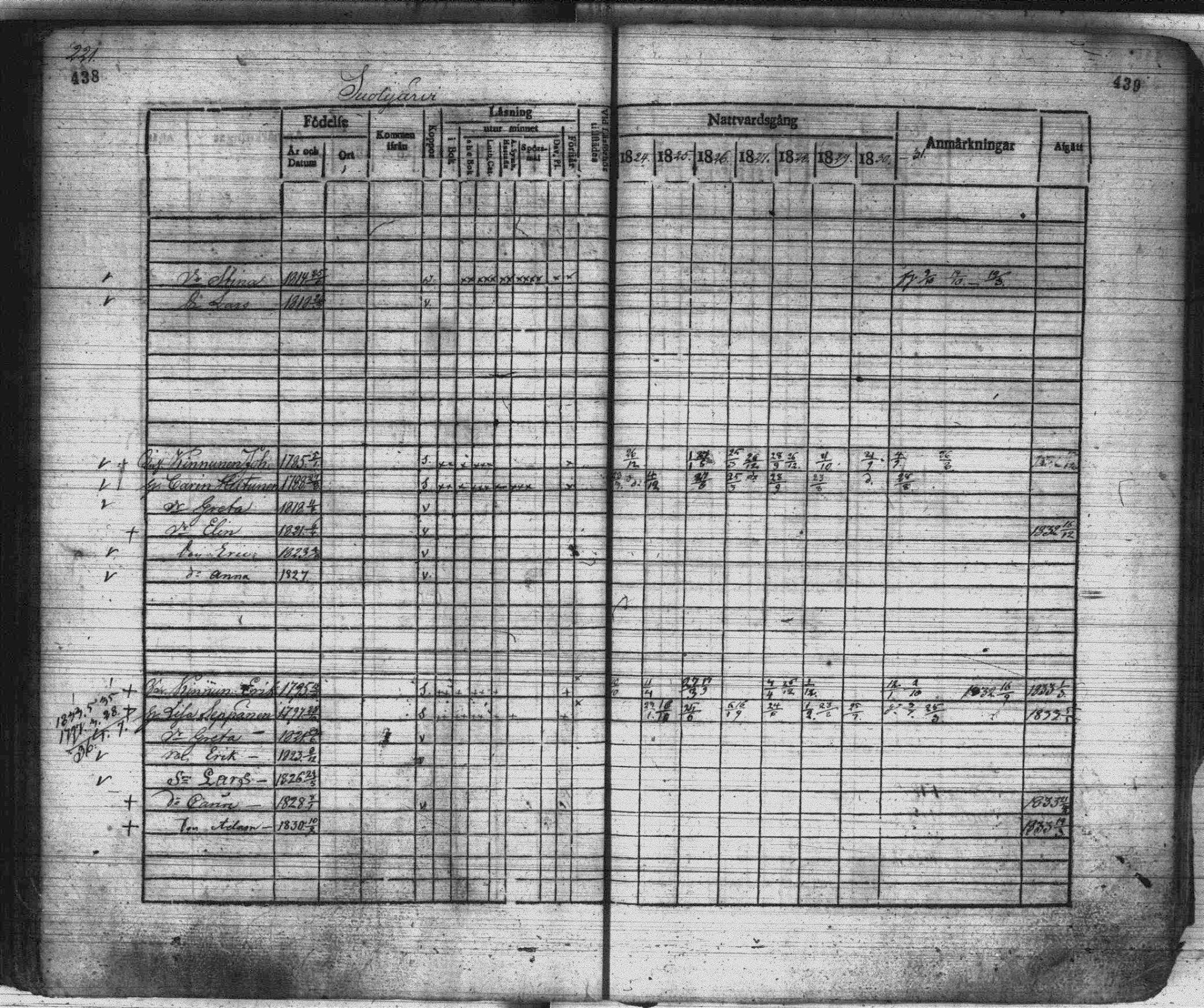[ kuvat/221.jpg ]