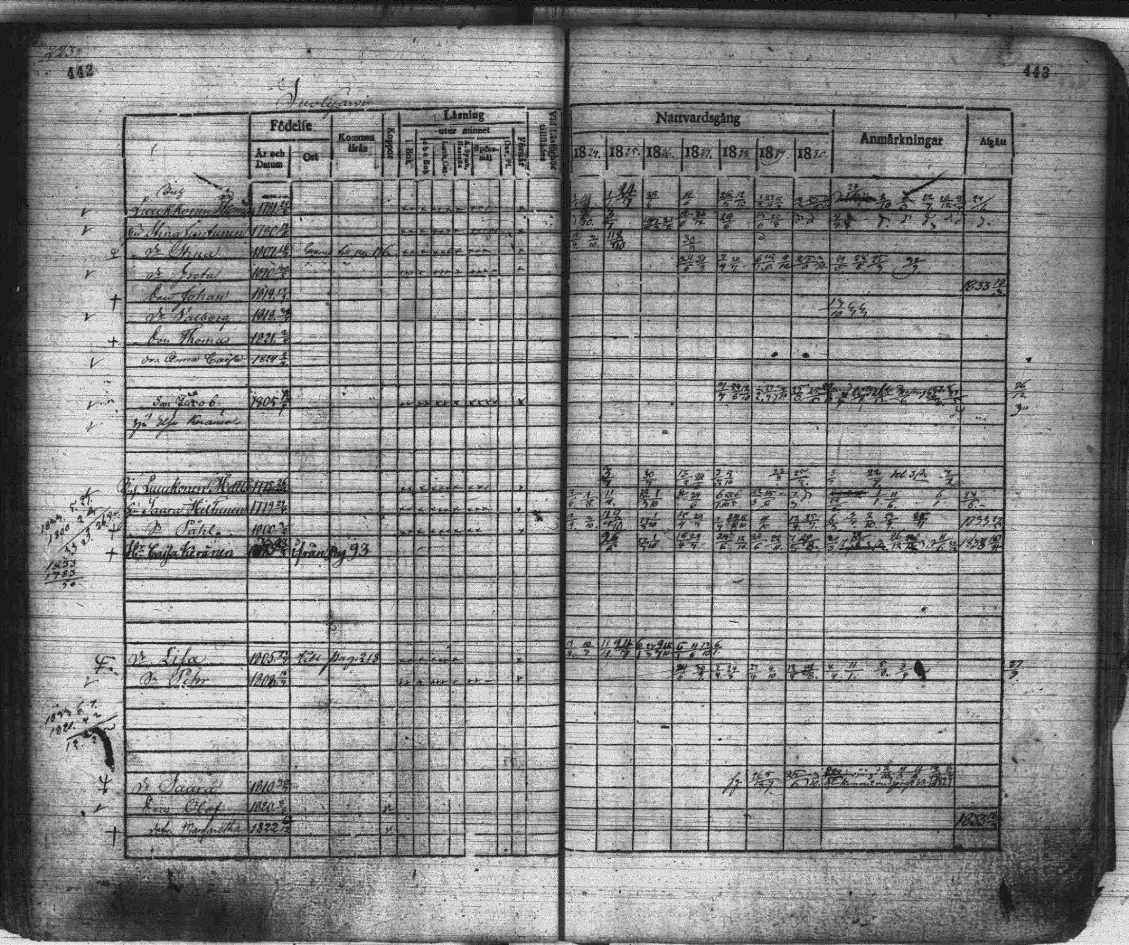 [ kuvat/223.jpg ]