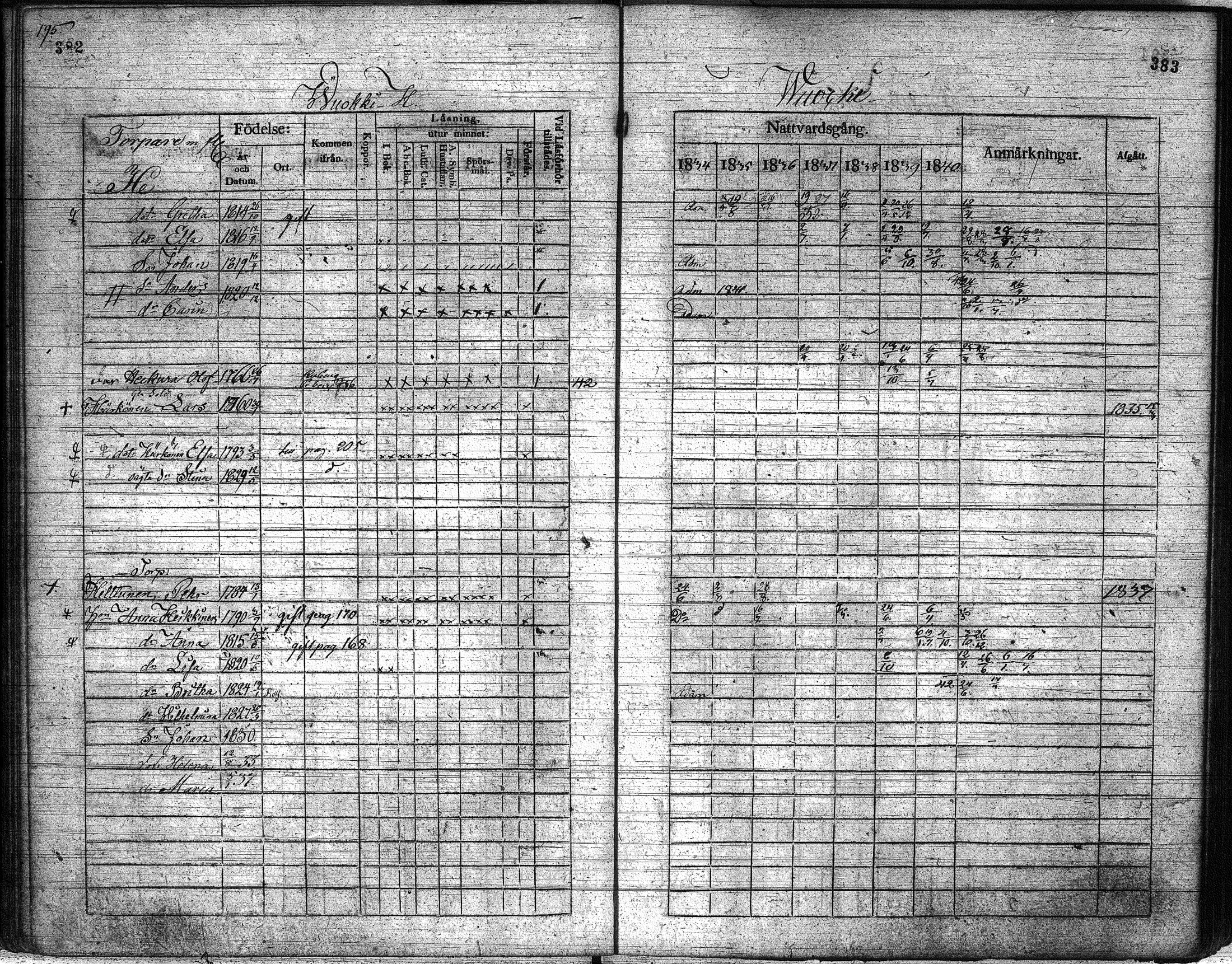[ kuvat/193.jpg ]