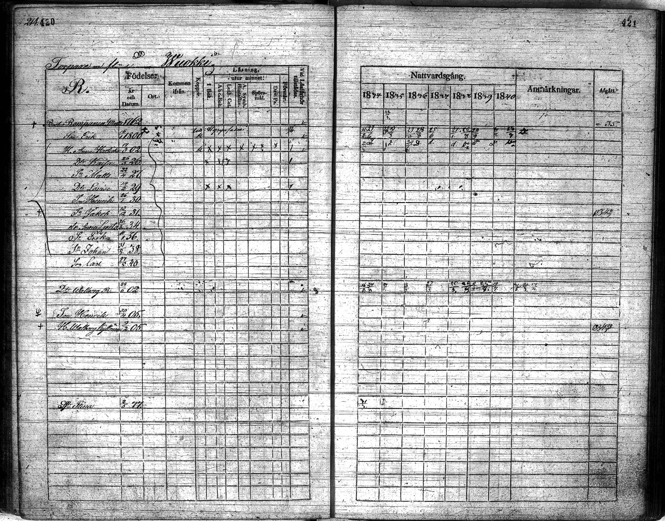 [ kuvat/212.jpg ]