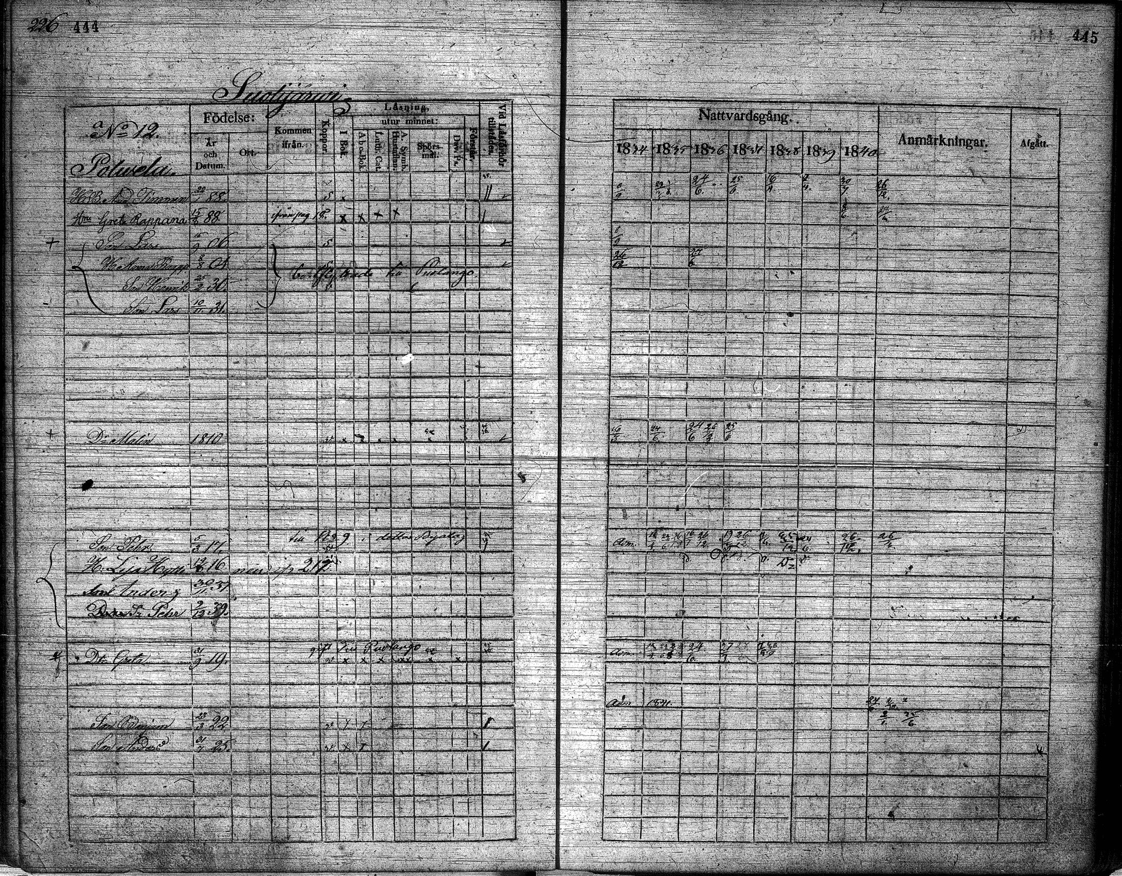 [ kuvat/224.jpg ]