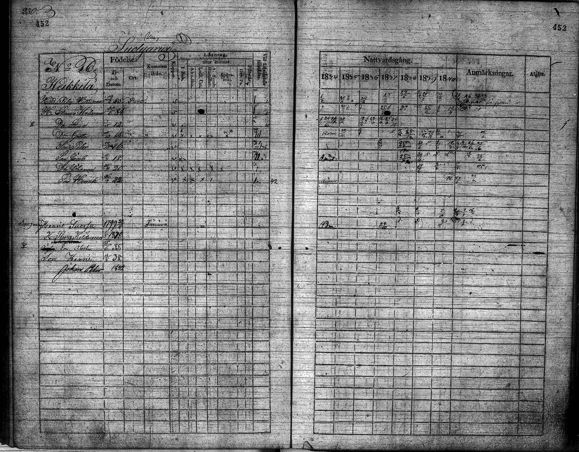 [ kuvat/228.jpg ]