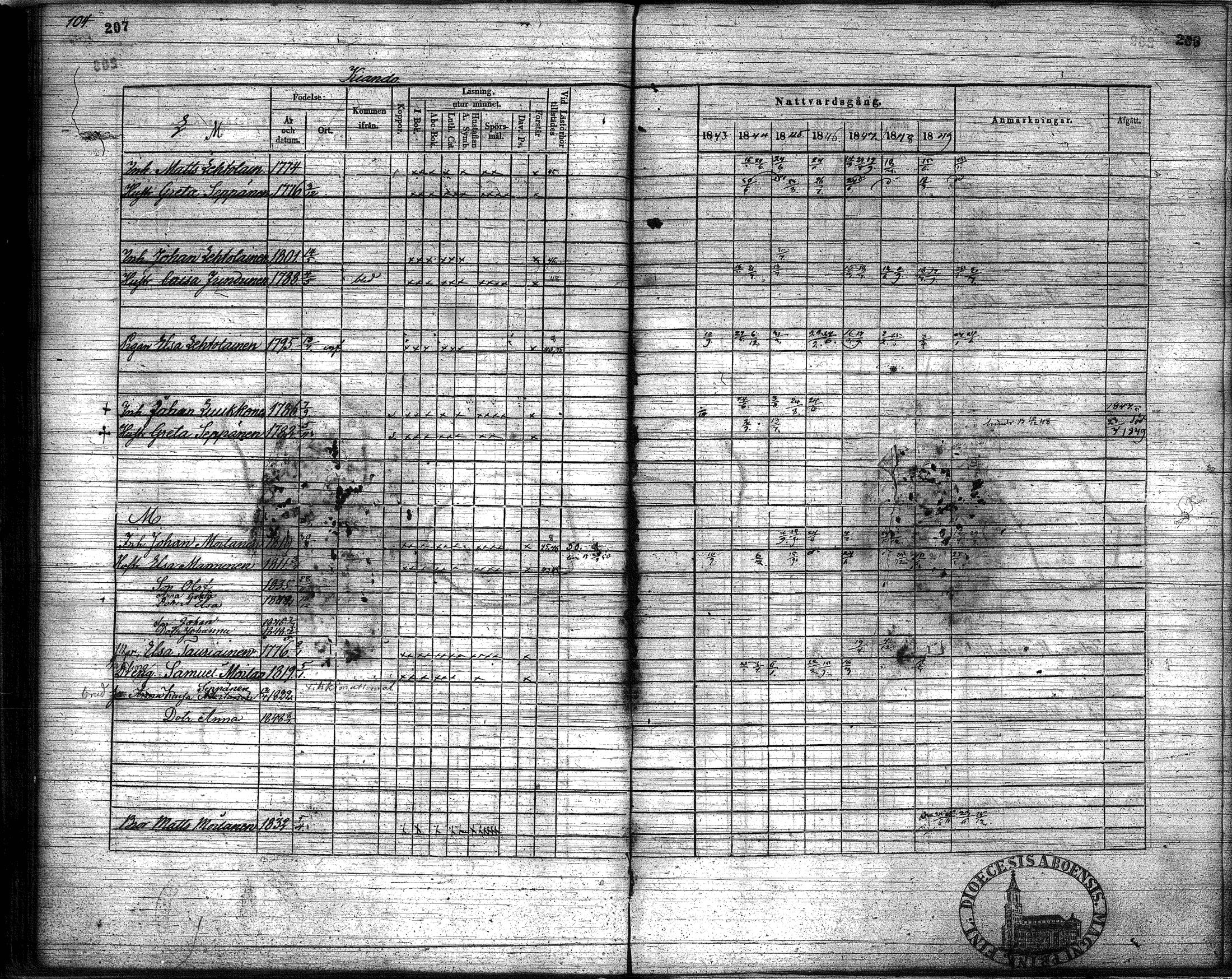 [ kuvat/107.jpg ]
