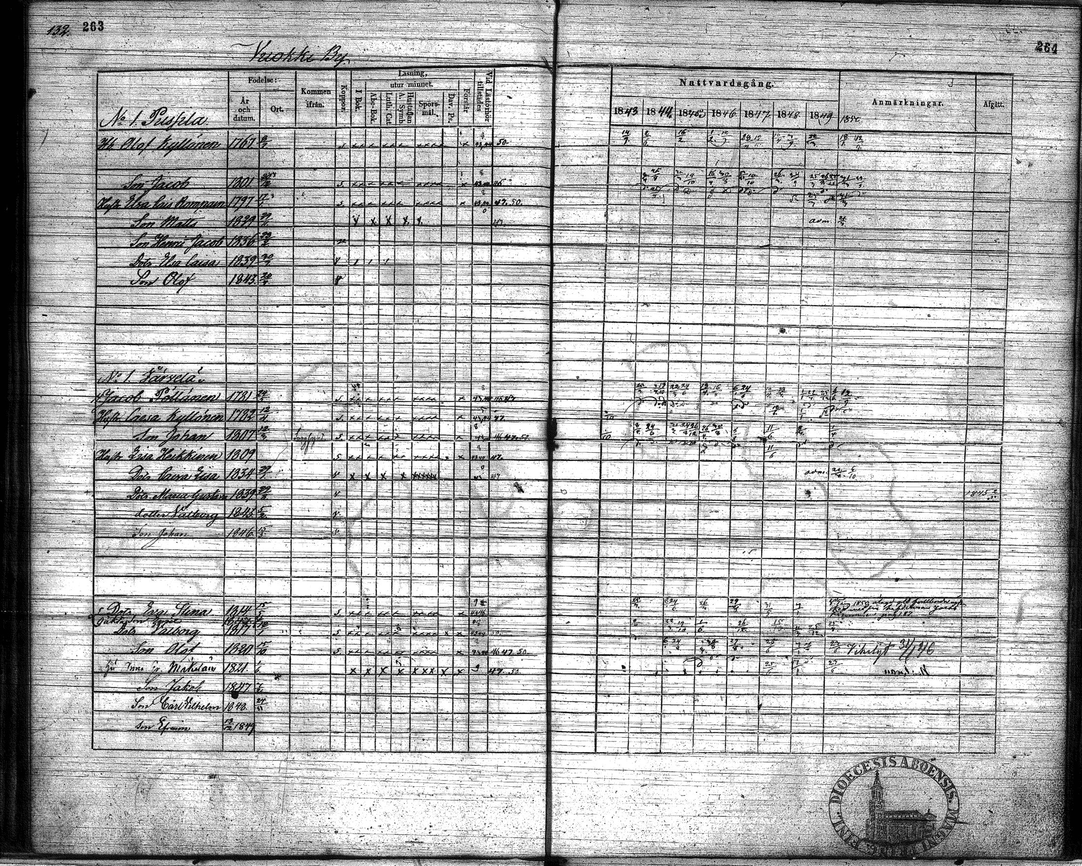 [ kuvat/134.jpg ]