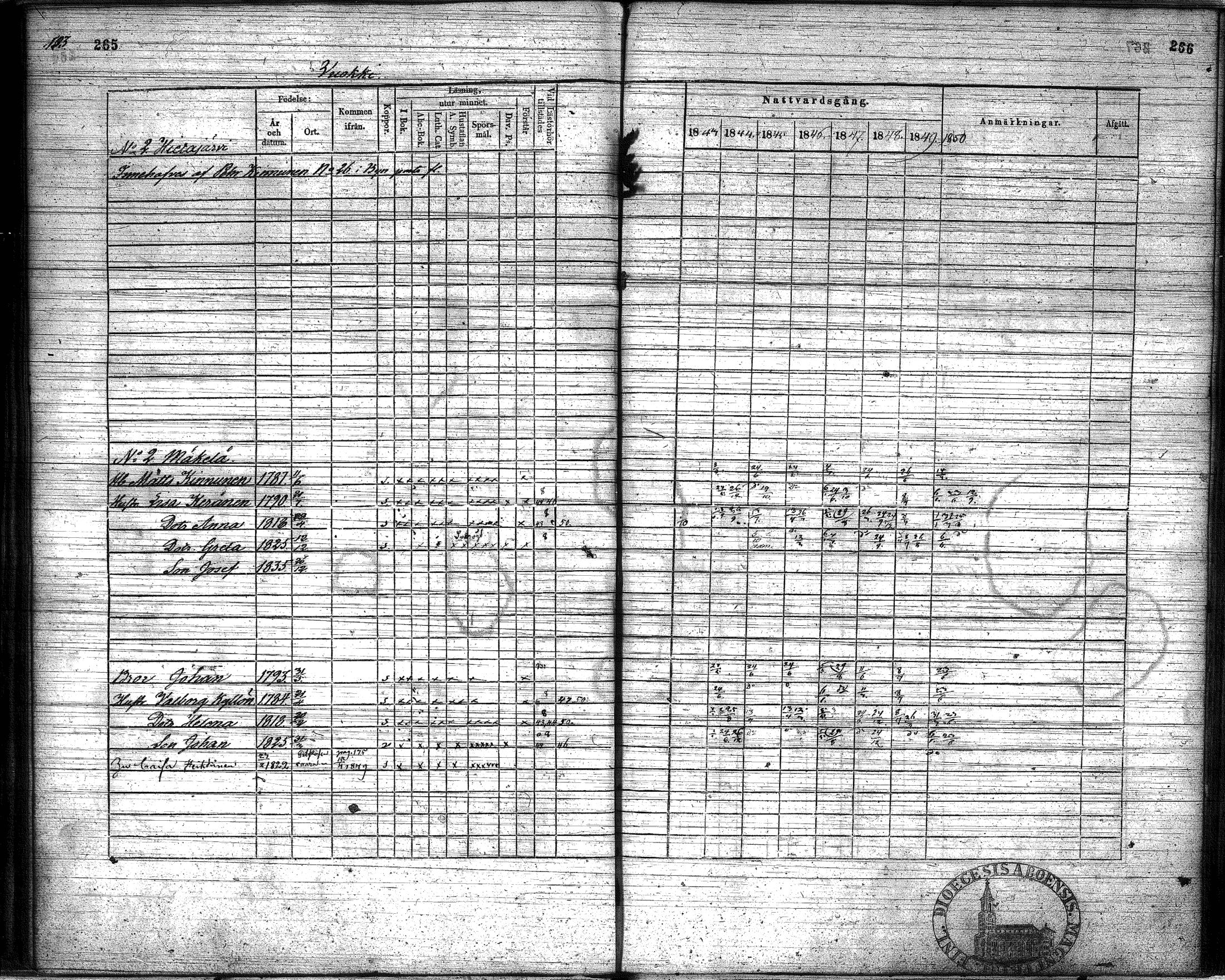 [ kuvat/135.jpg ]