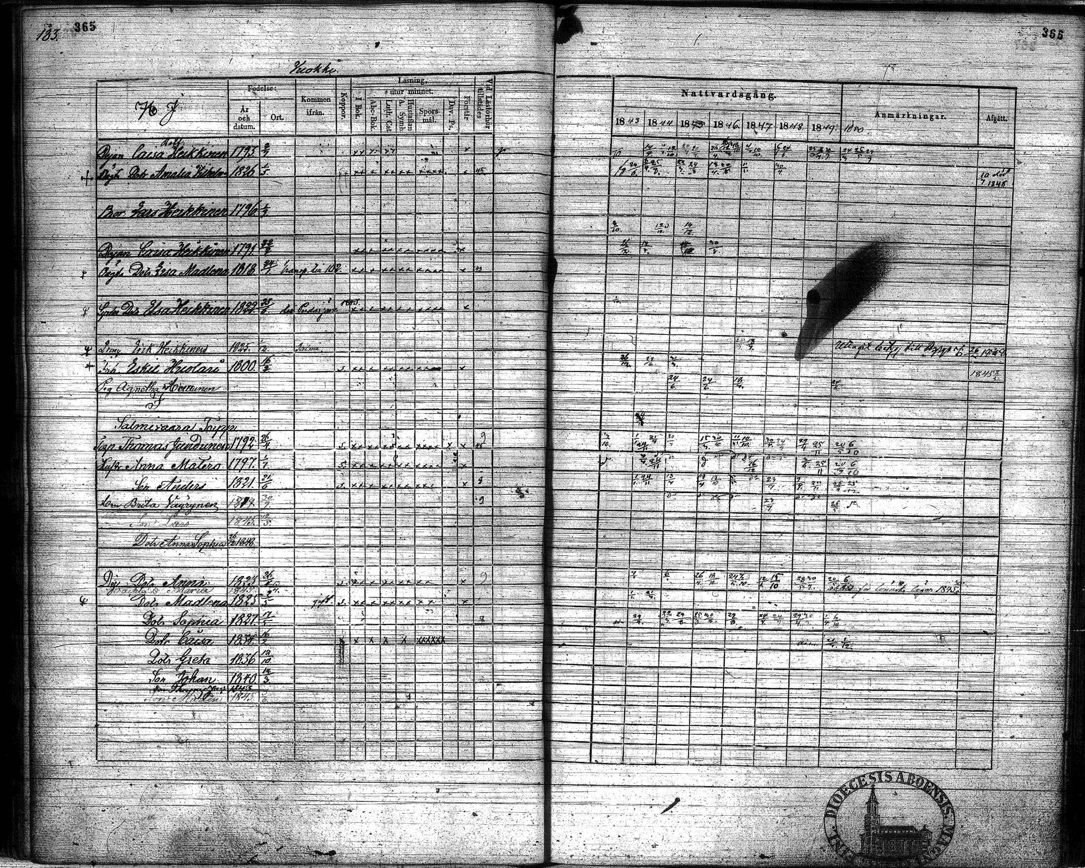 [ kuvat/185.jpg ]