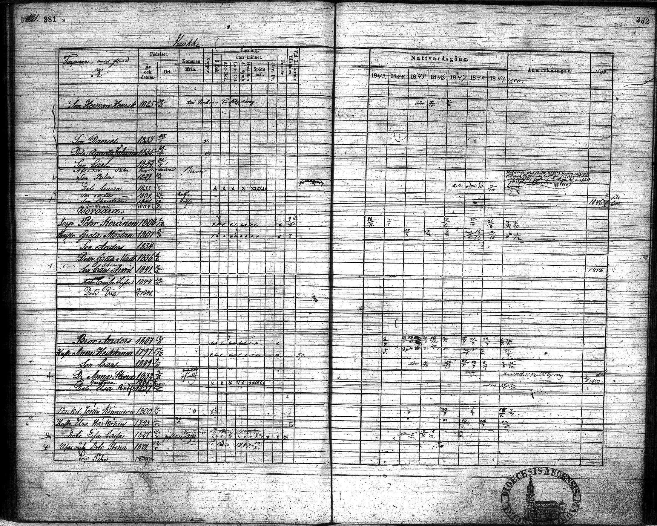 [ kuvat/193.jpg ]