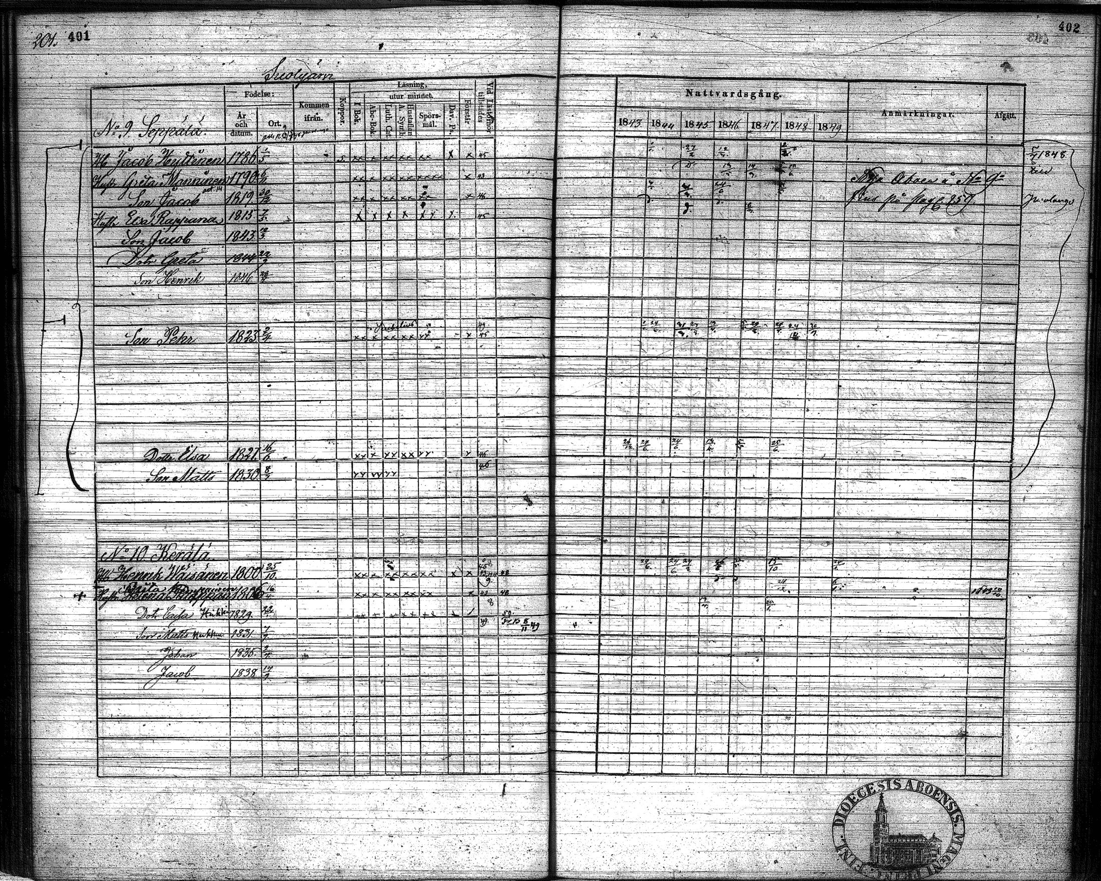 [ kuvat/203.jpg ]