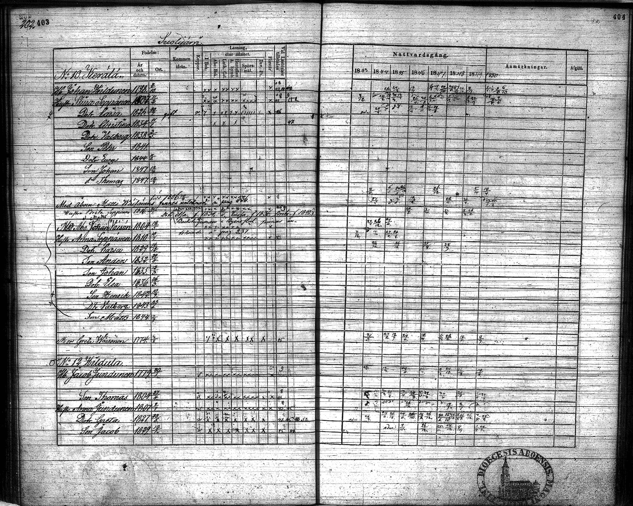 [ kuvat/204.jpg ]