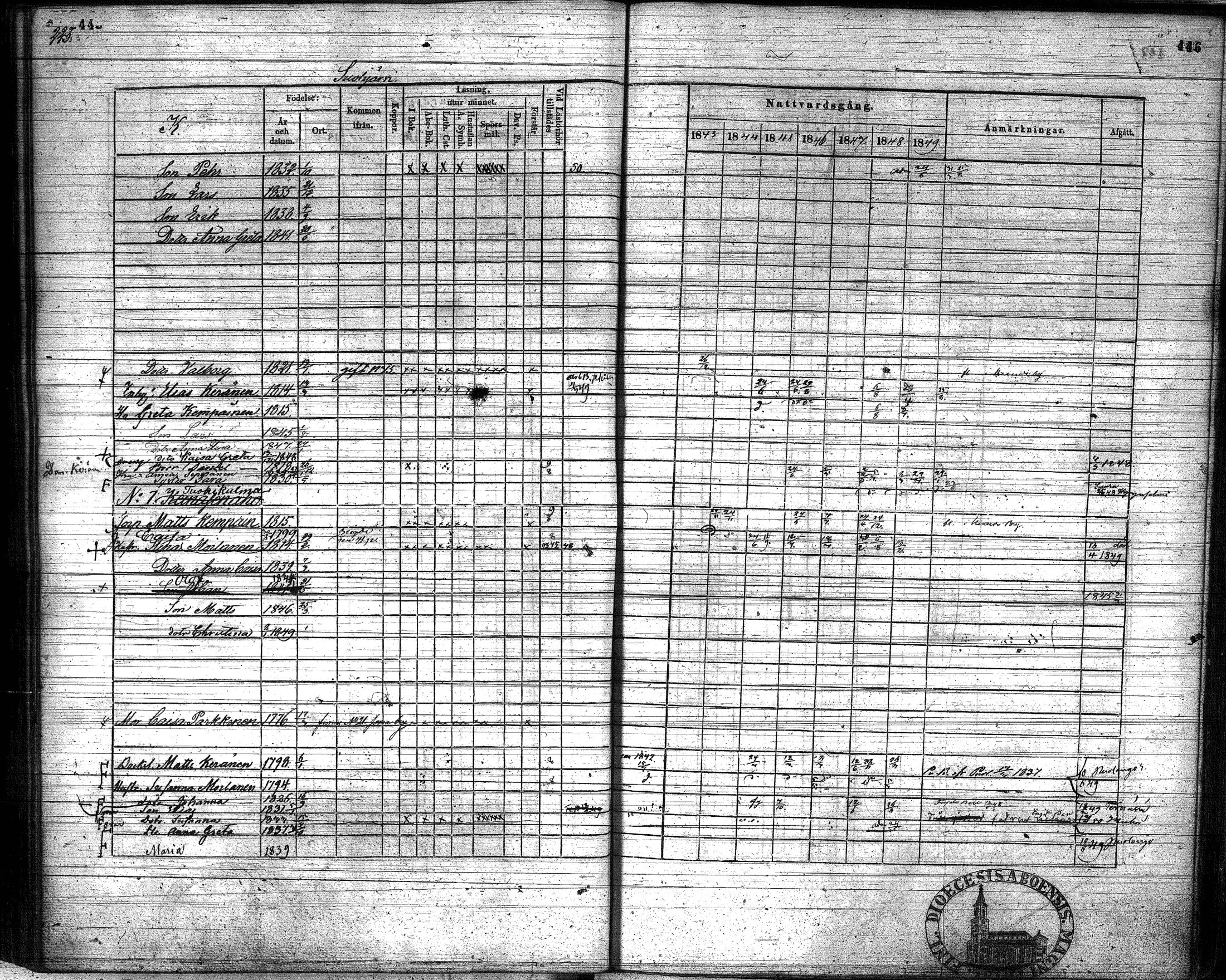 [ kuvat/225.jpg ]
