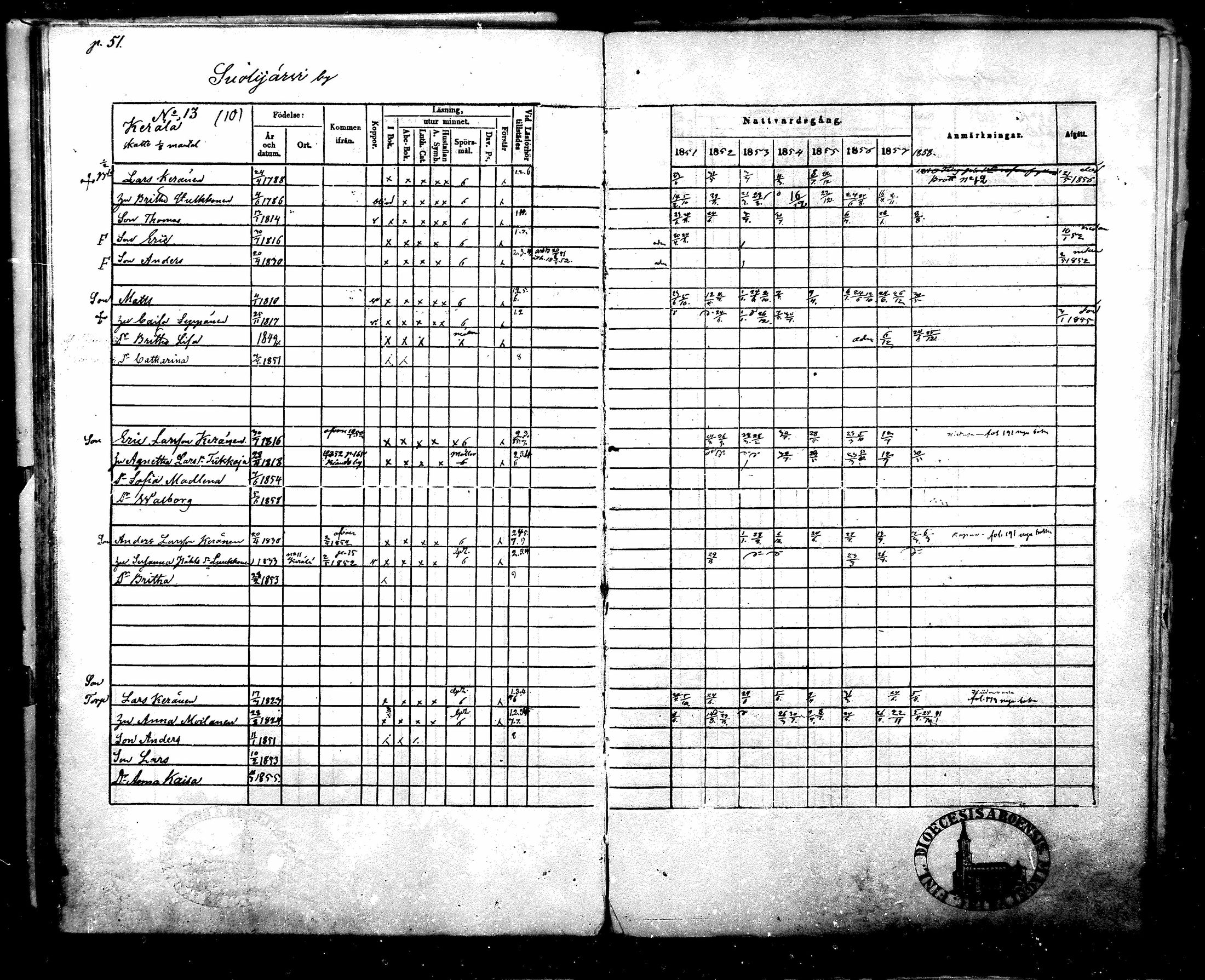 [ kuvat/226.jpg ]