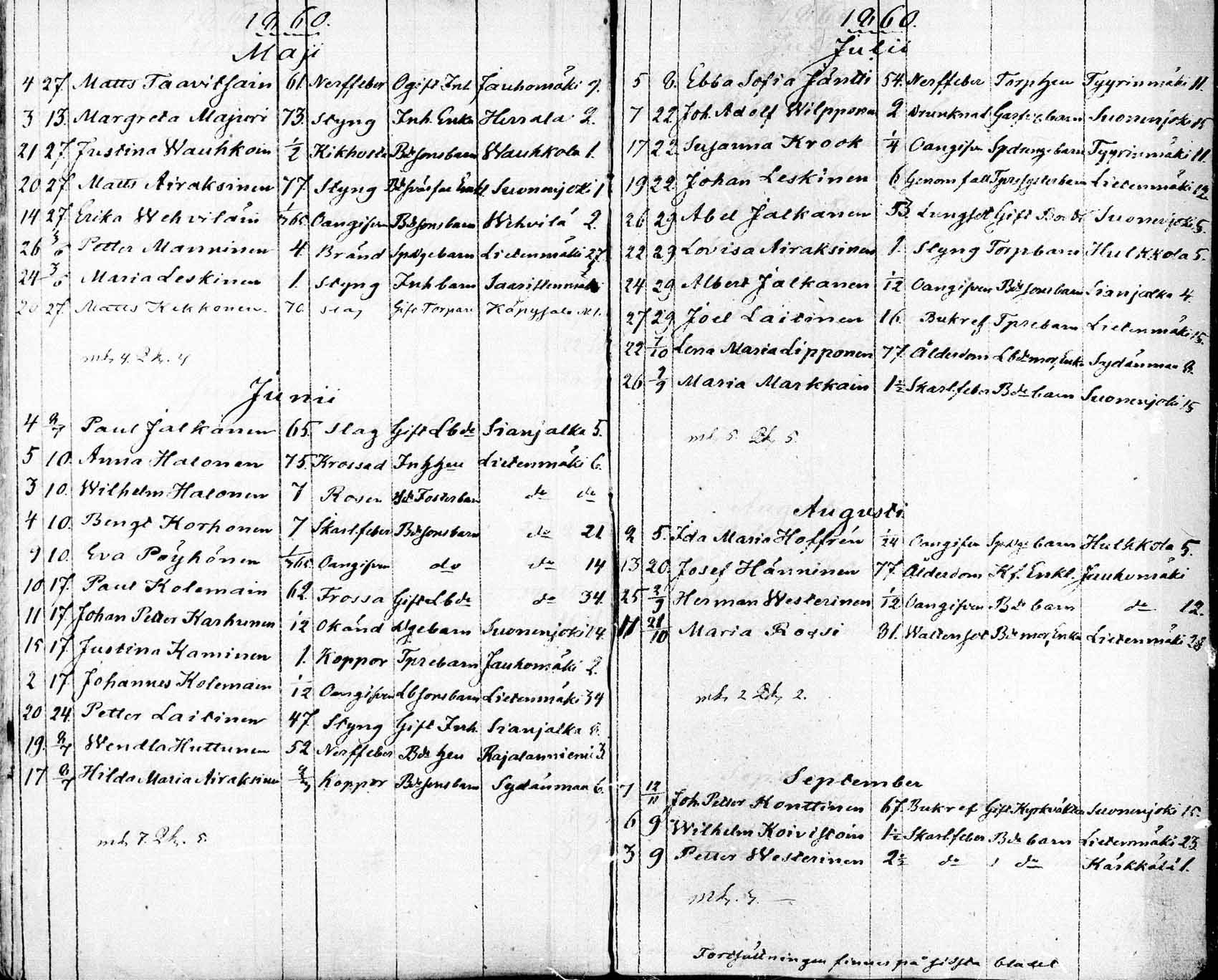 [ kuvat/82.jpg ]