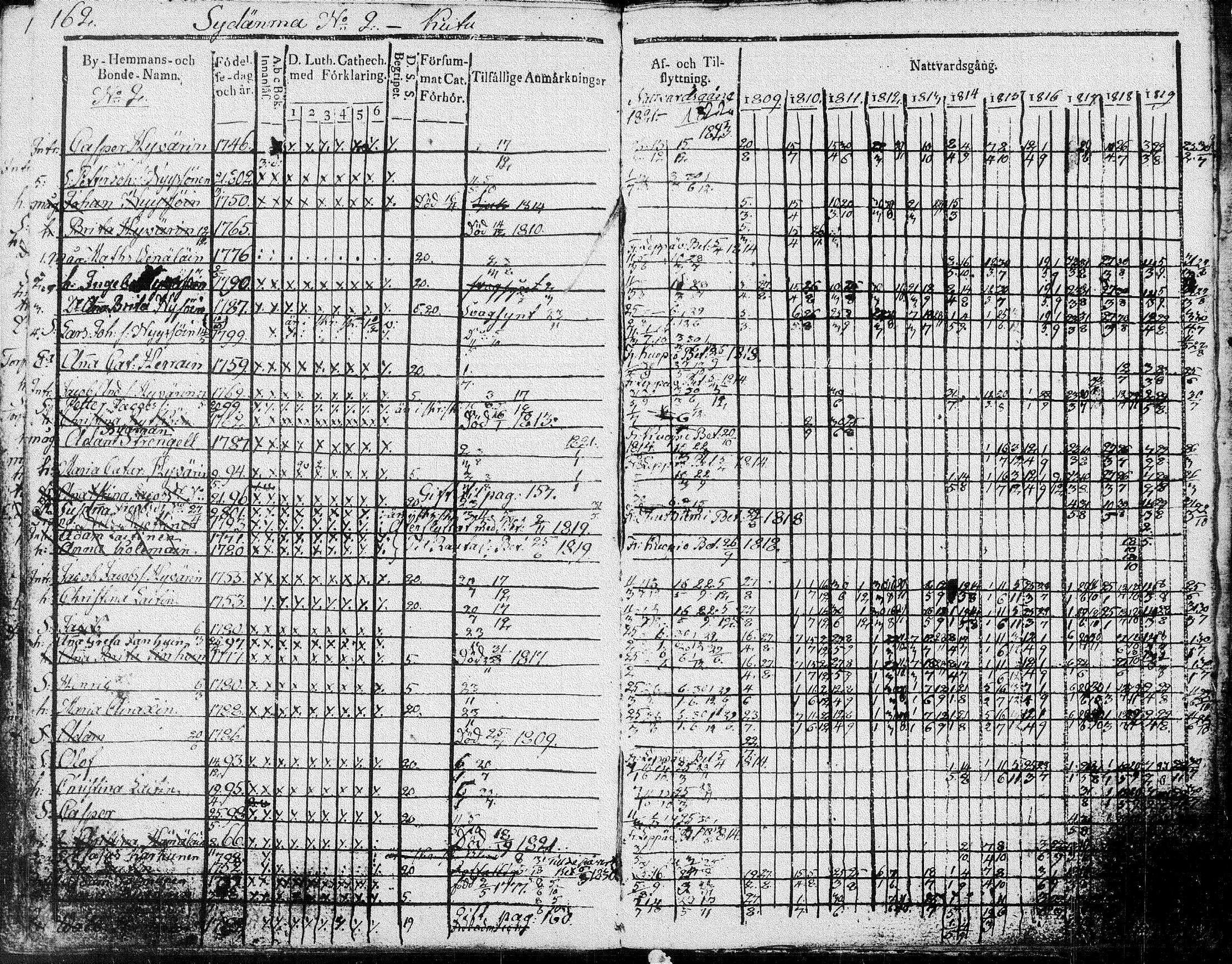 [ kuvat/166.jpg ]