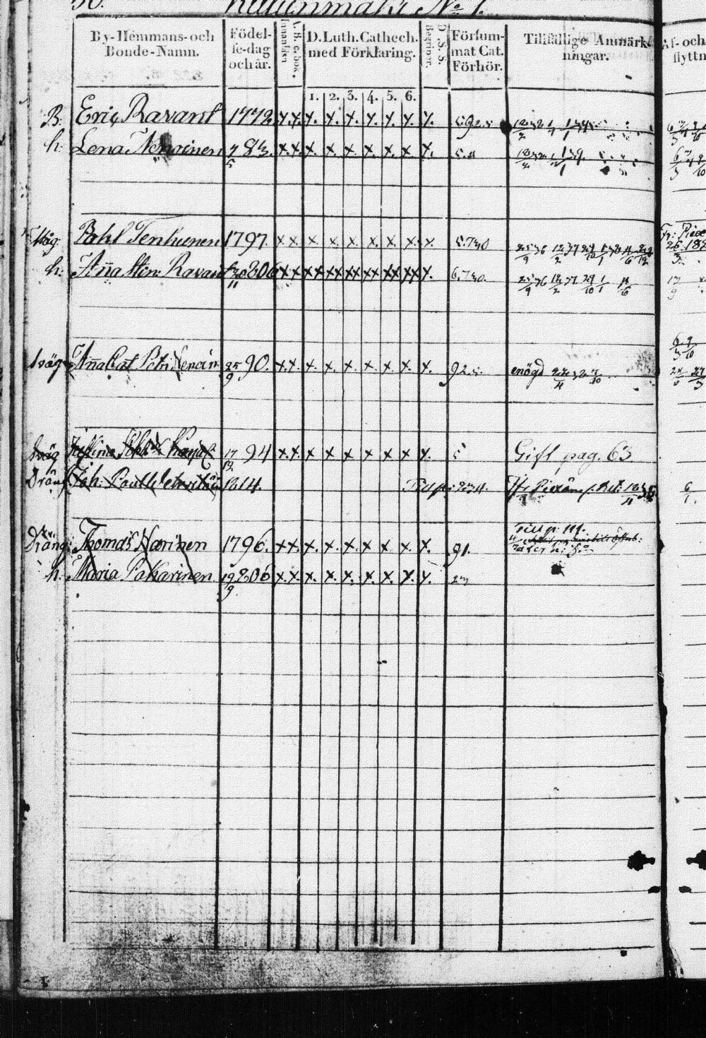 [ kuvat/102.jpg ]