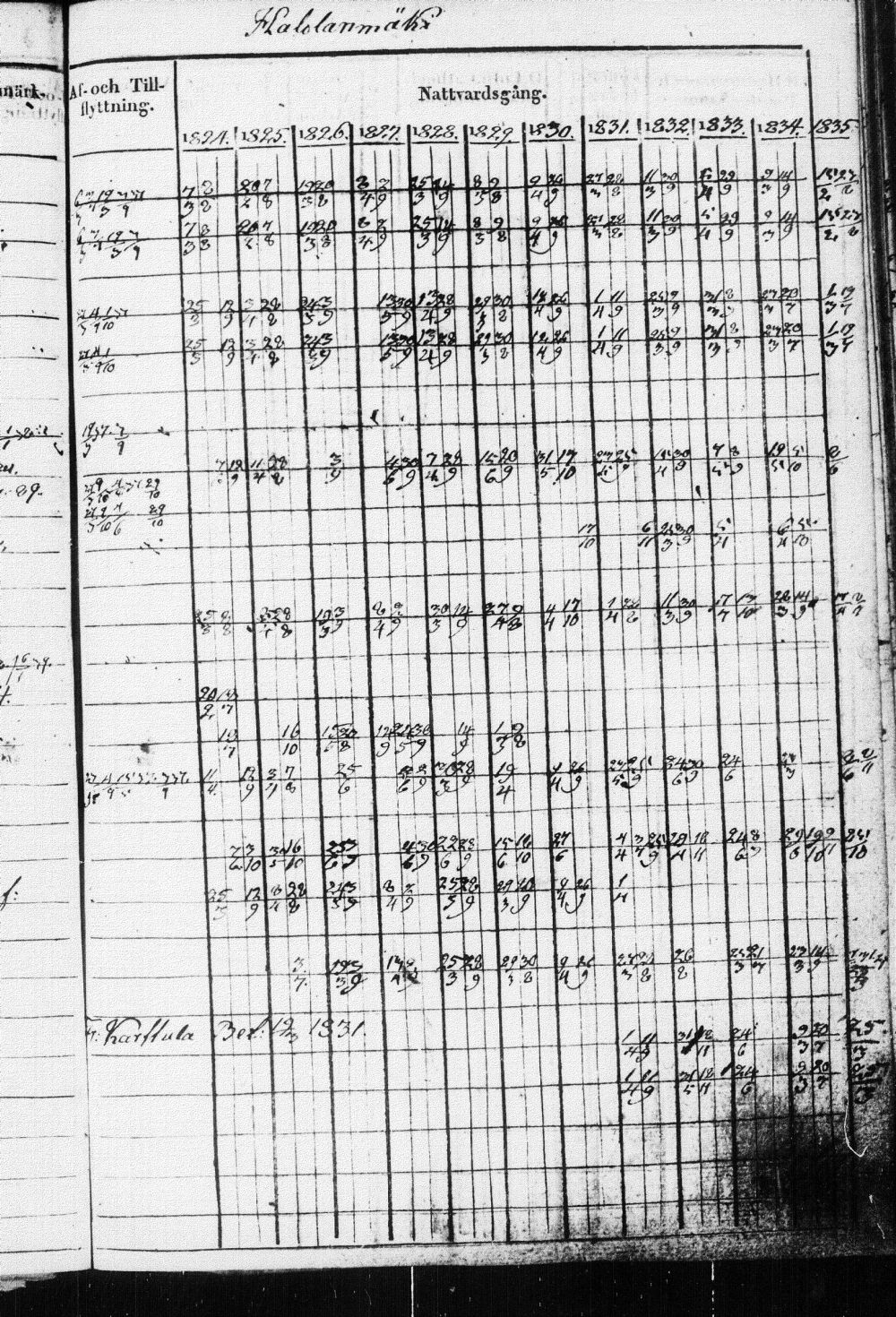 [ kuvat/169.jpg ]