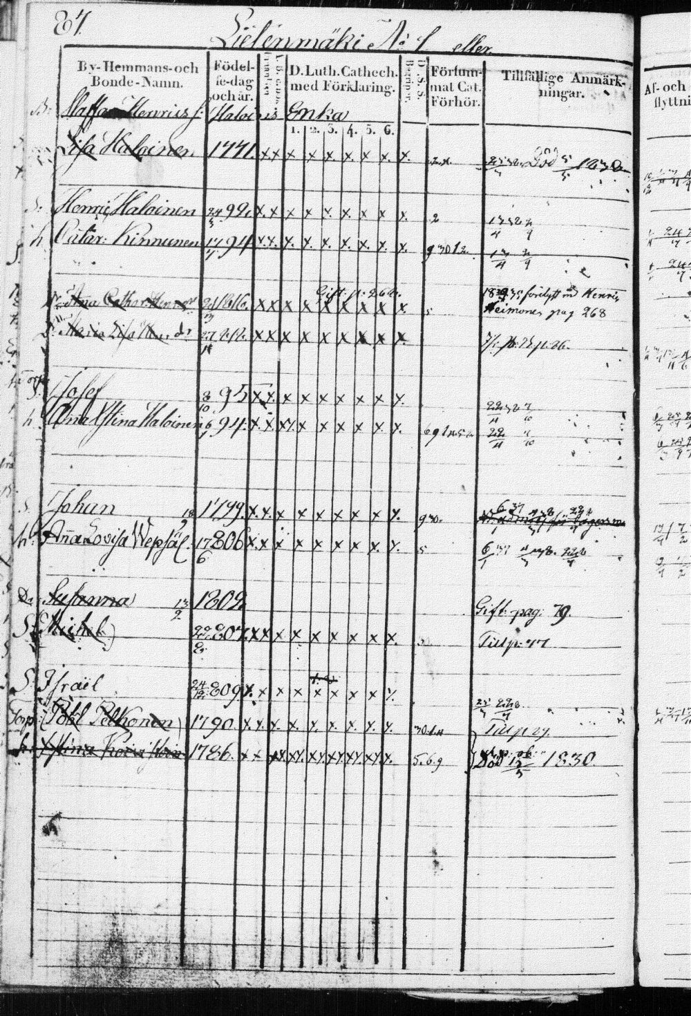 [ kuvat/176.jpg ]