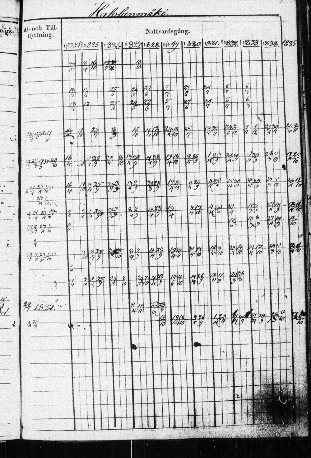[ kuvat/179.jpg ]