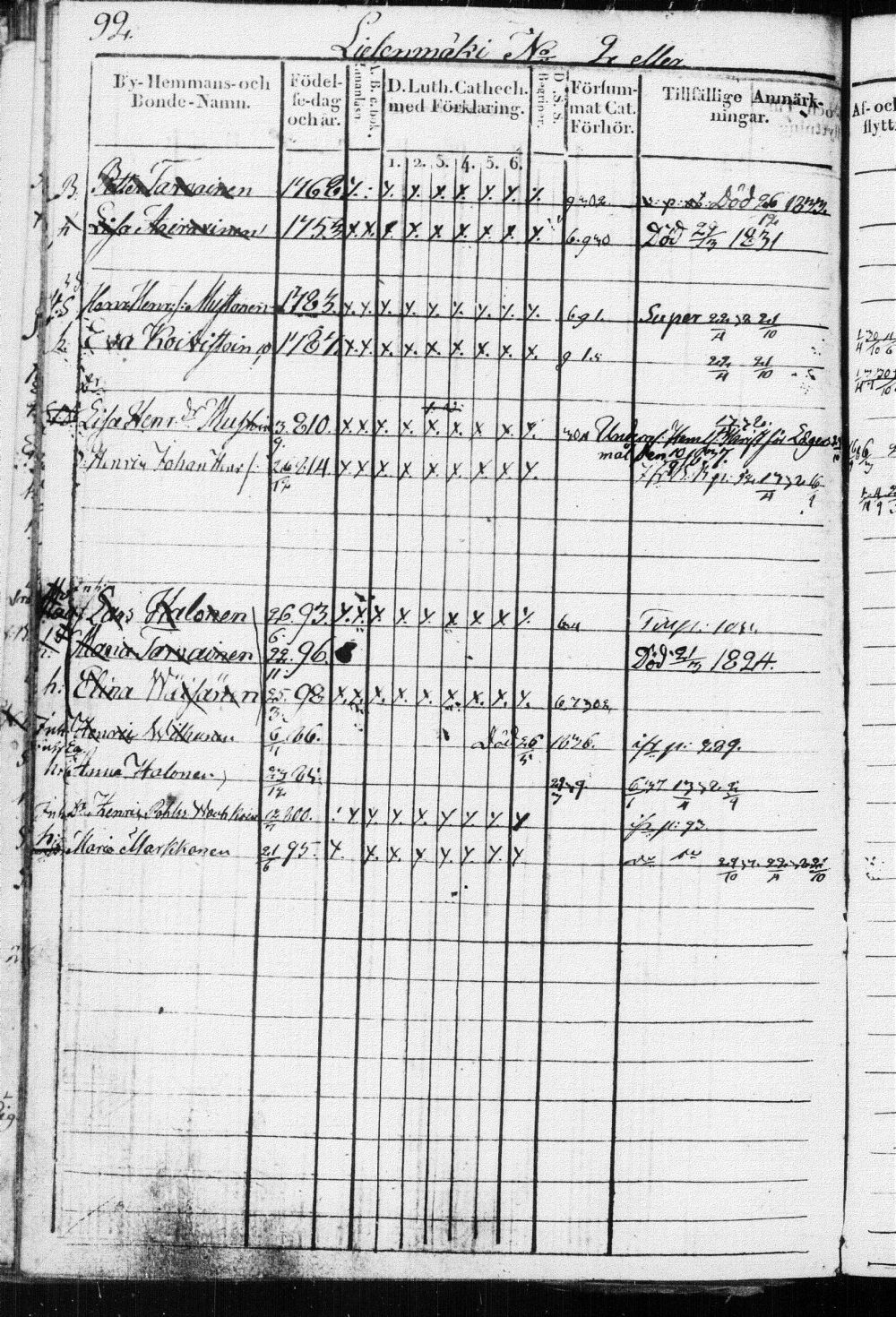[ kuvat/186.jpg ]