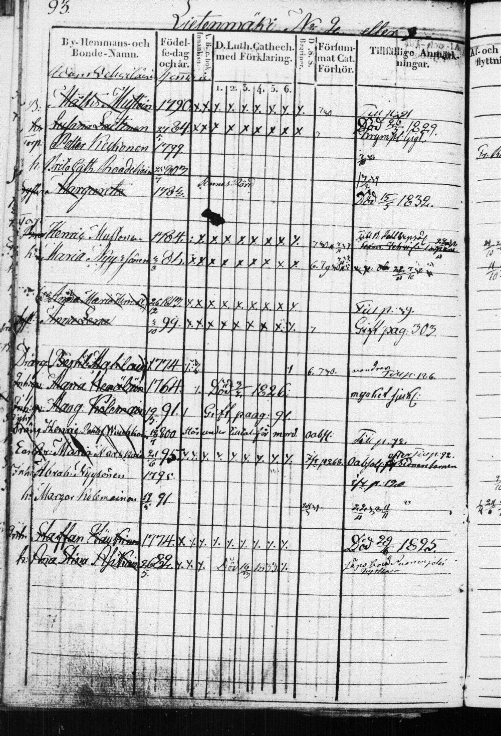 [ kuvat/188.jpg ]