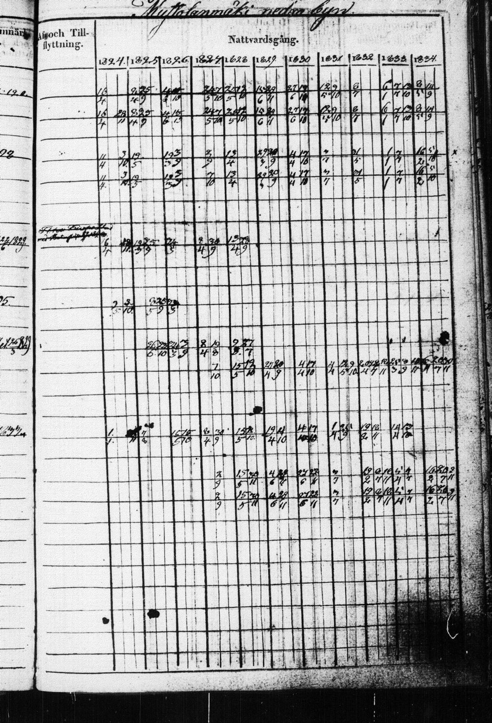 [ kuvat/197.jpg ]