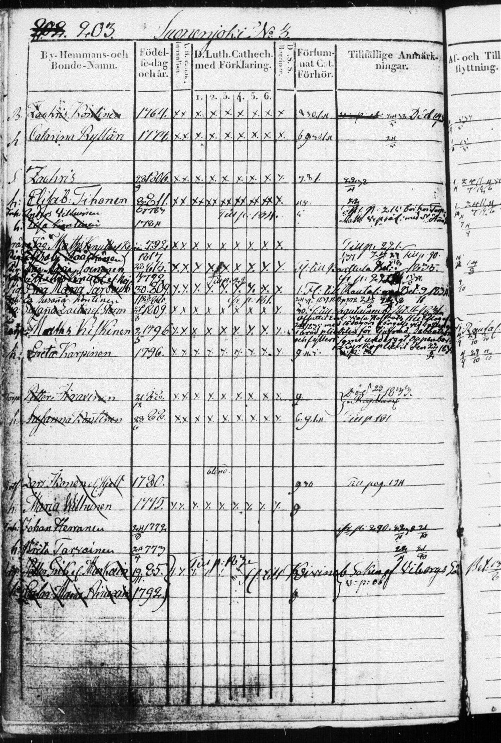 [ kuvat/408.jpg ]