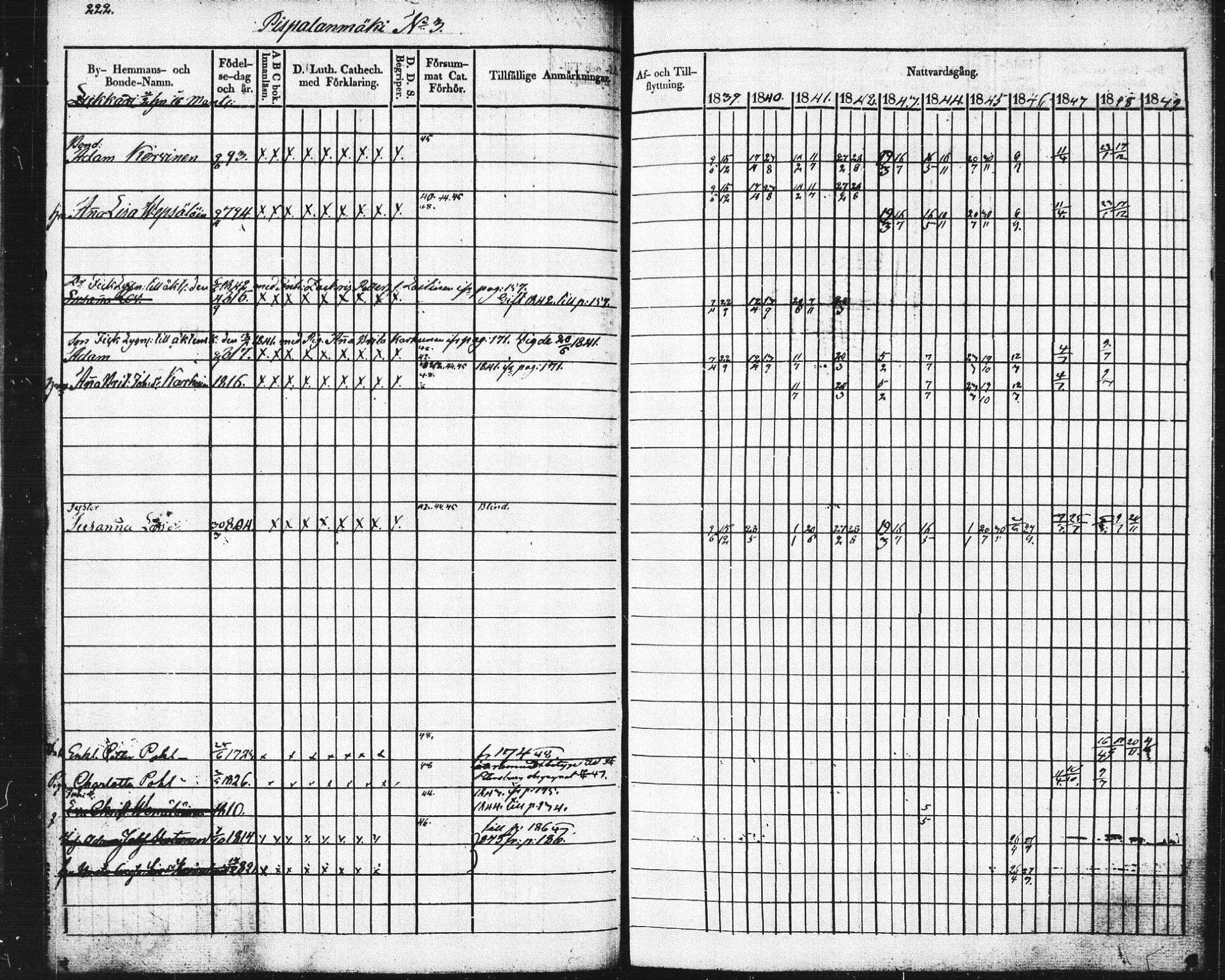 [ kuvat/227.jpg ]