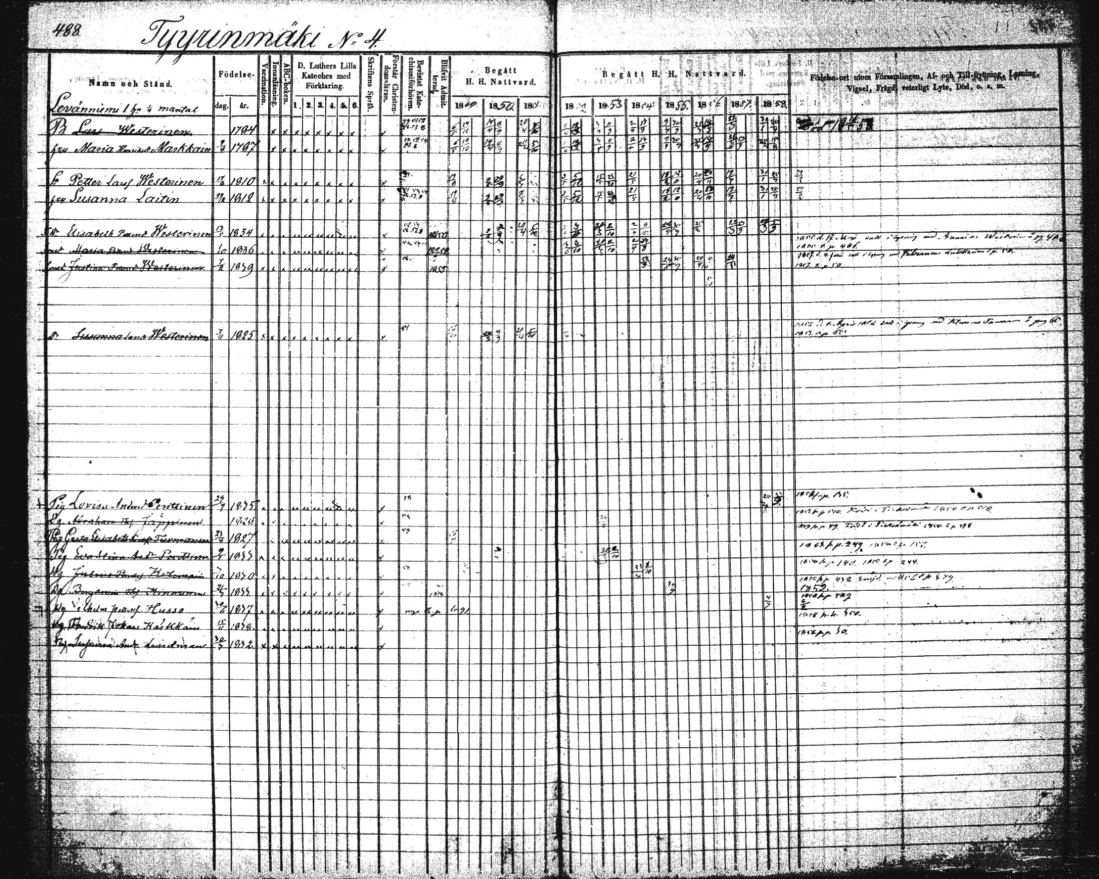 [ kuvat/193.jpg ]